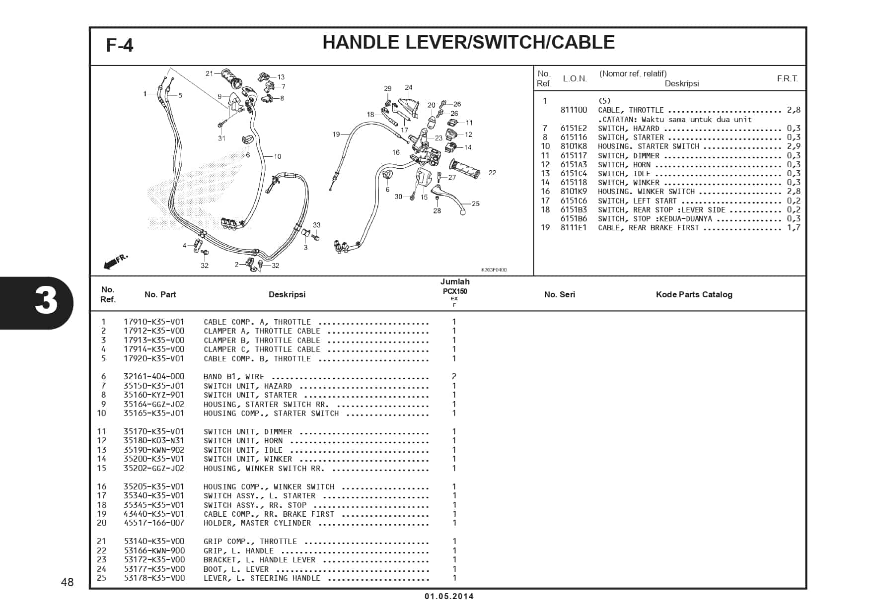 F-4 Handle Lever/Switch Cable 