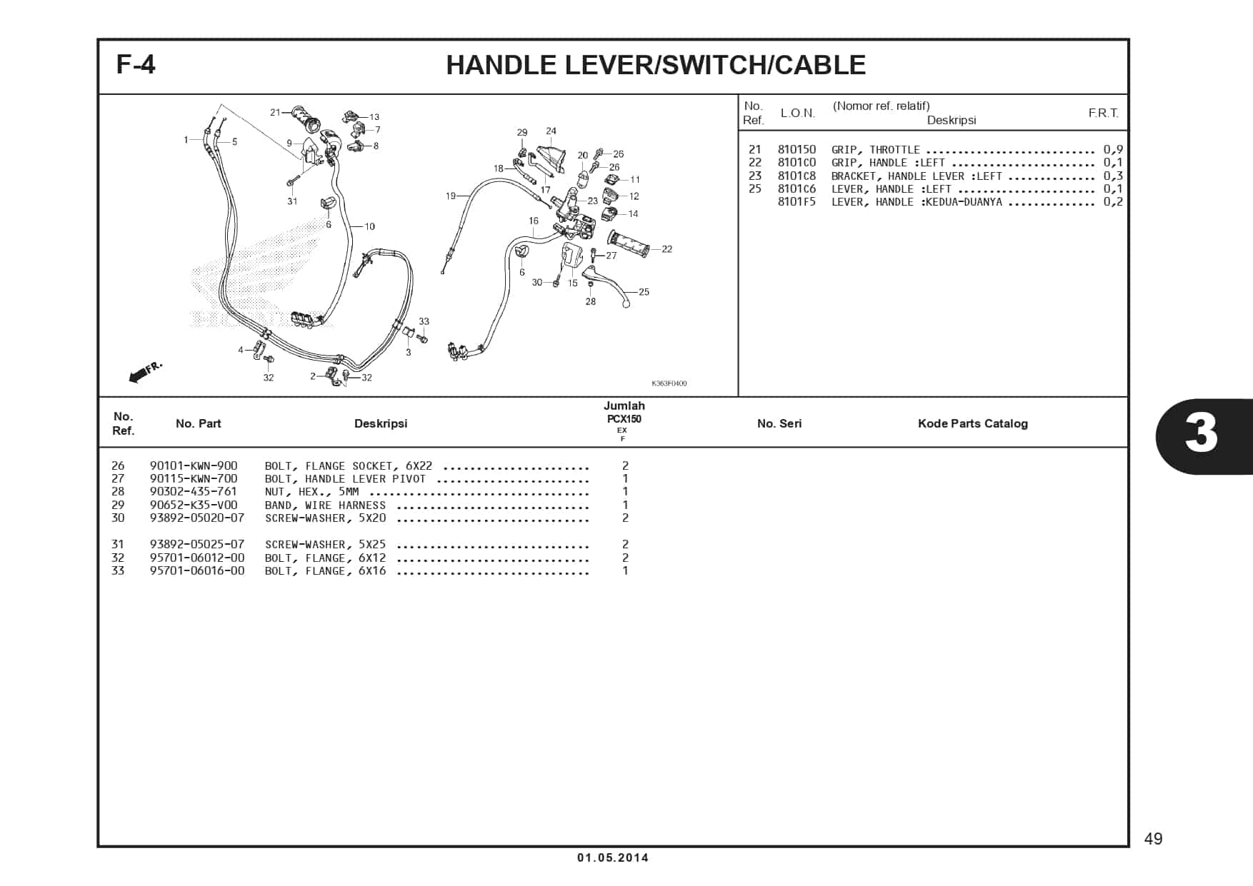 F-4 Handle Lever/Switch Cable 