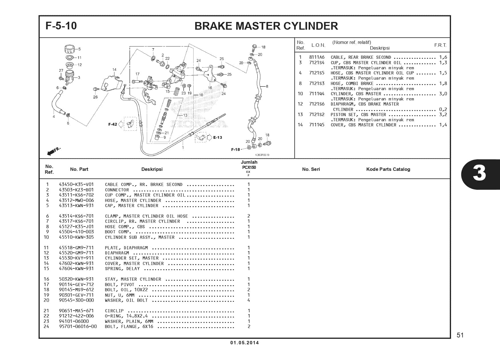 F-5-10 Brake Master Cylinder