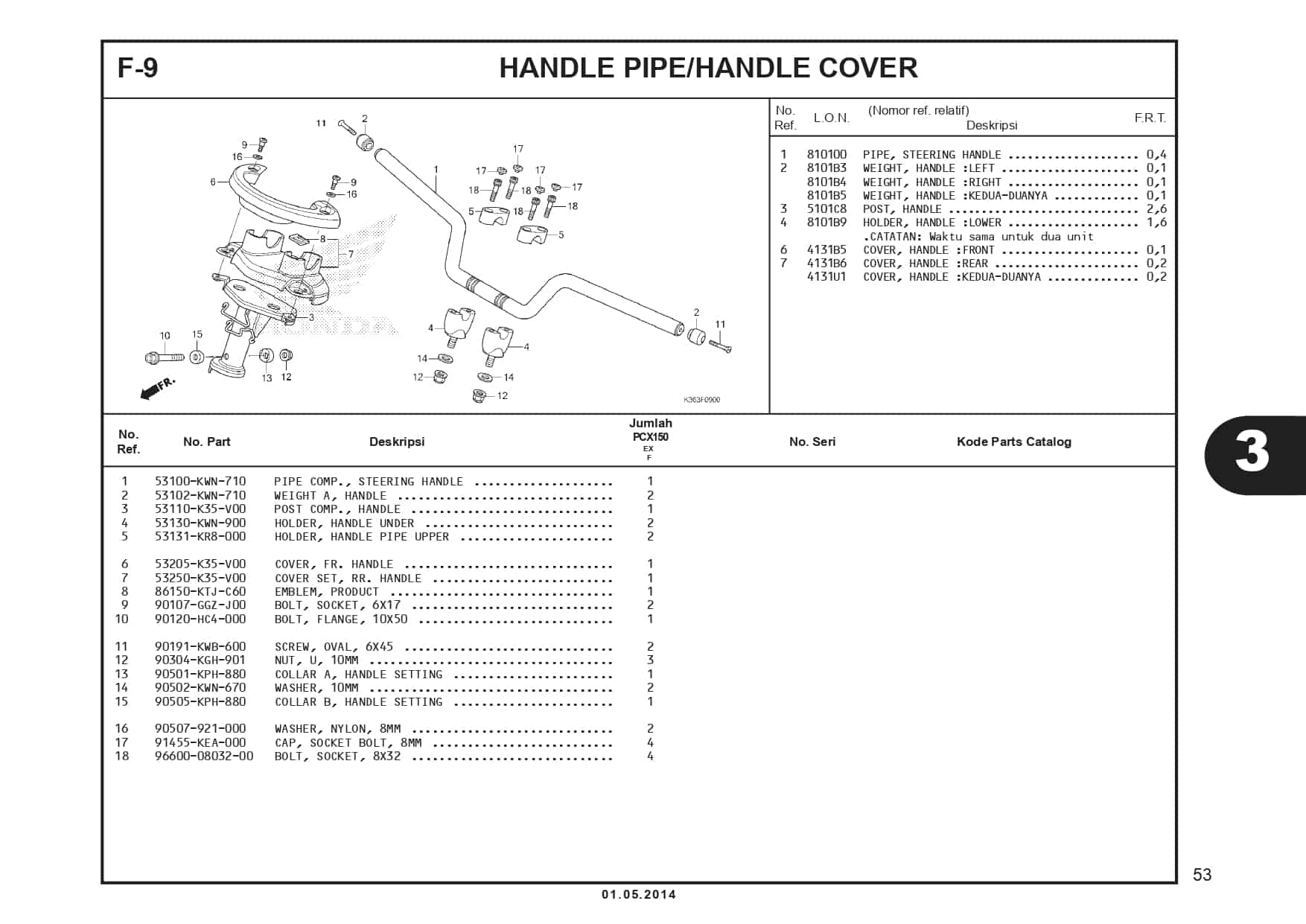 F-9 Handle Pipe