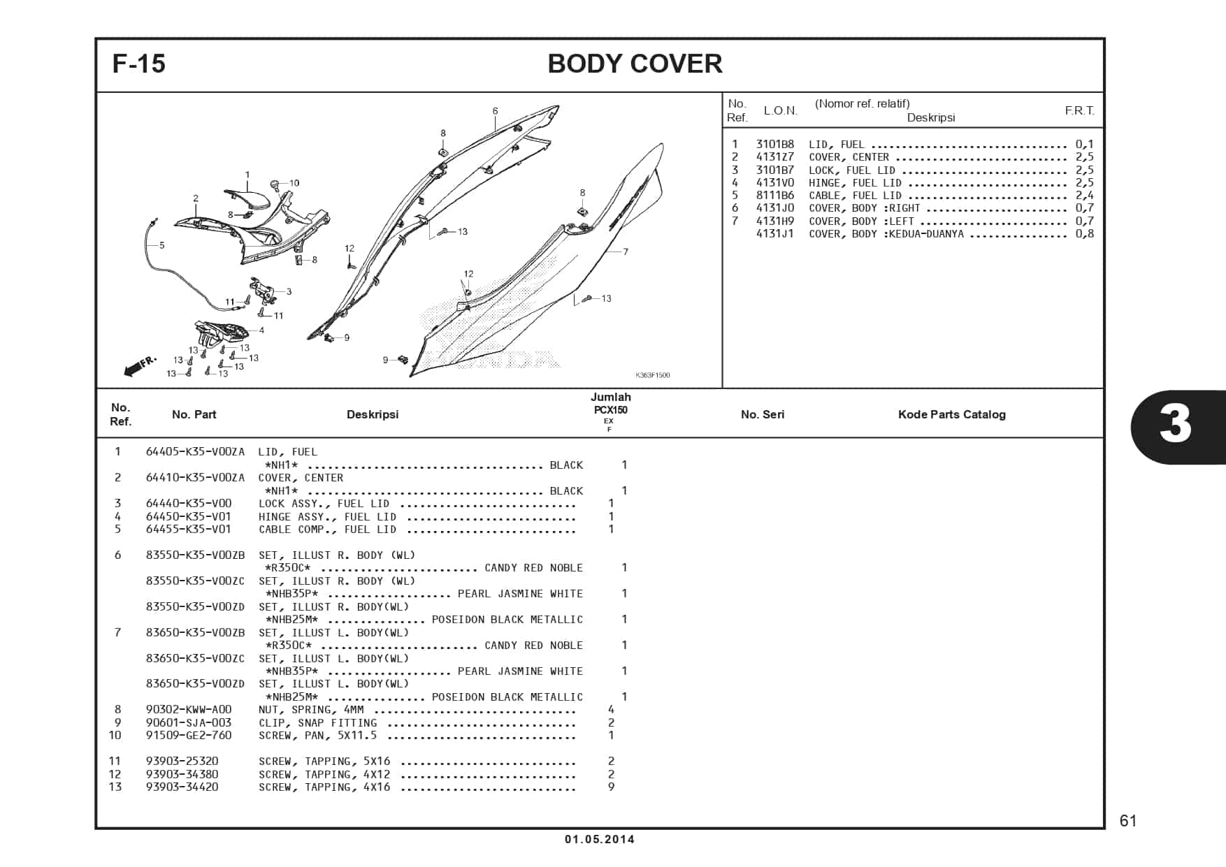 F-15 Body Cover