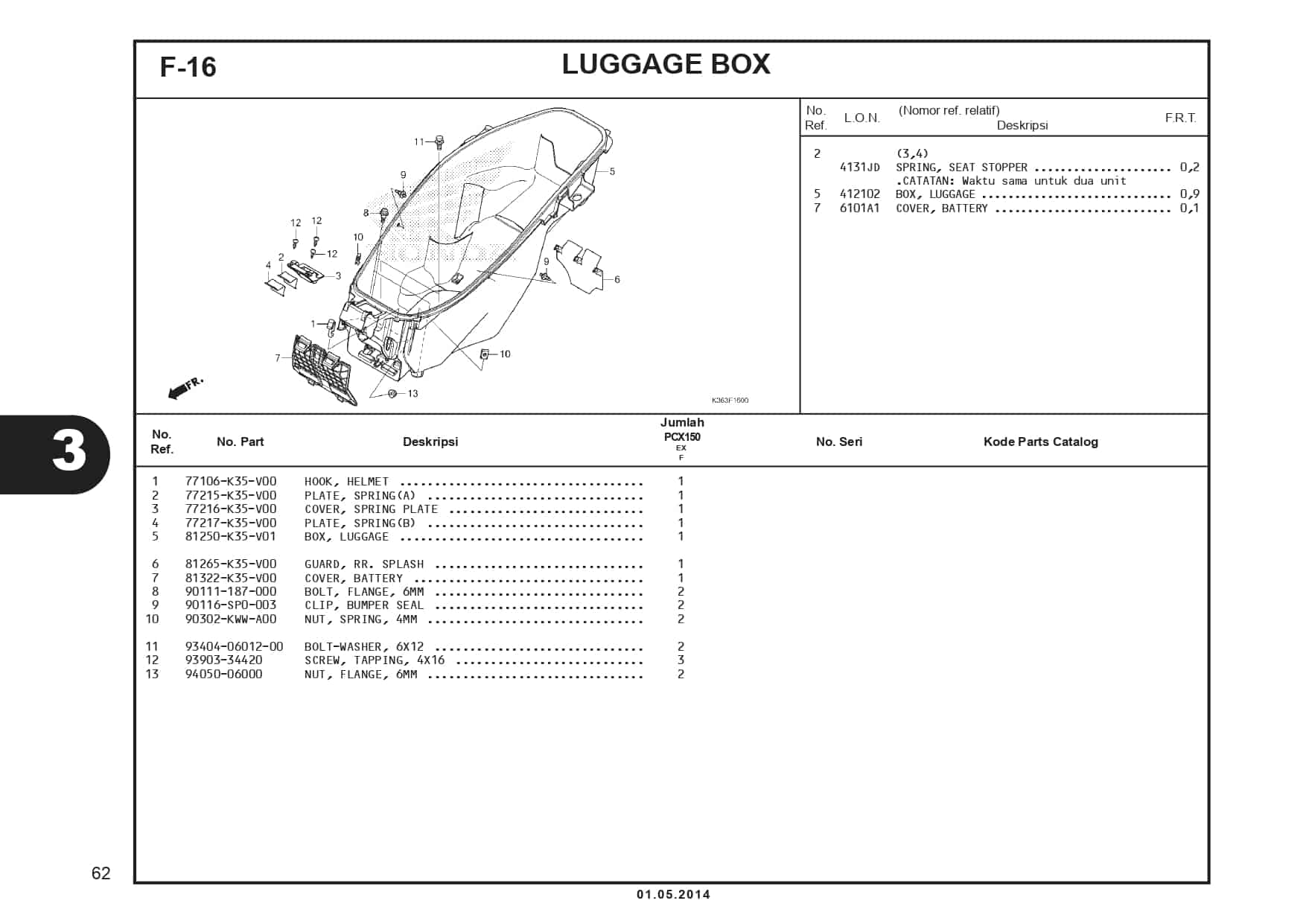 F-16 Lugagge Box