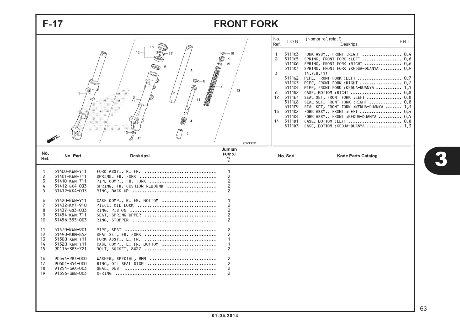 F-17 Front Fork