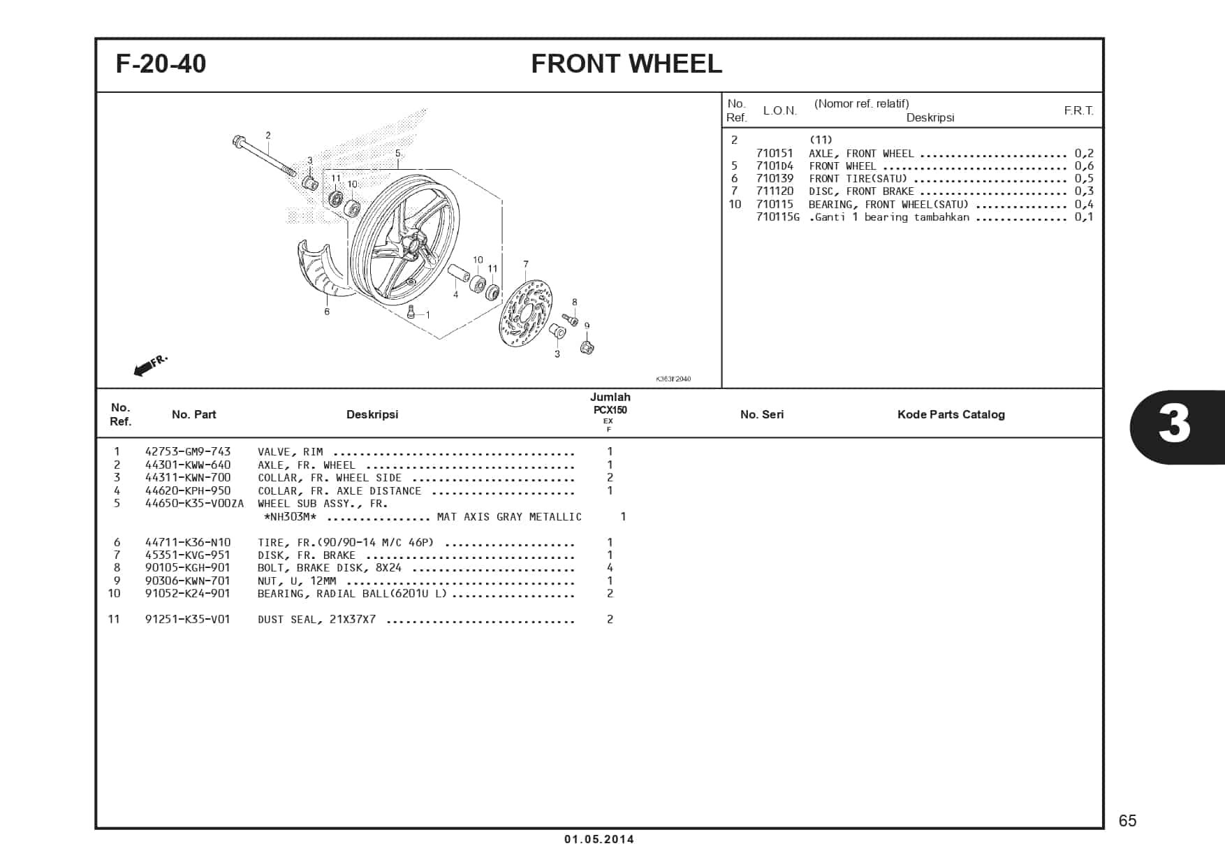 F-20-40 Front Wheel