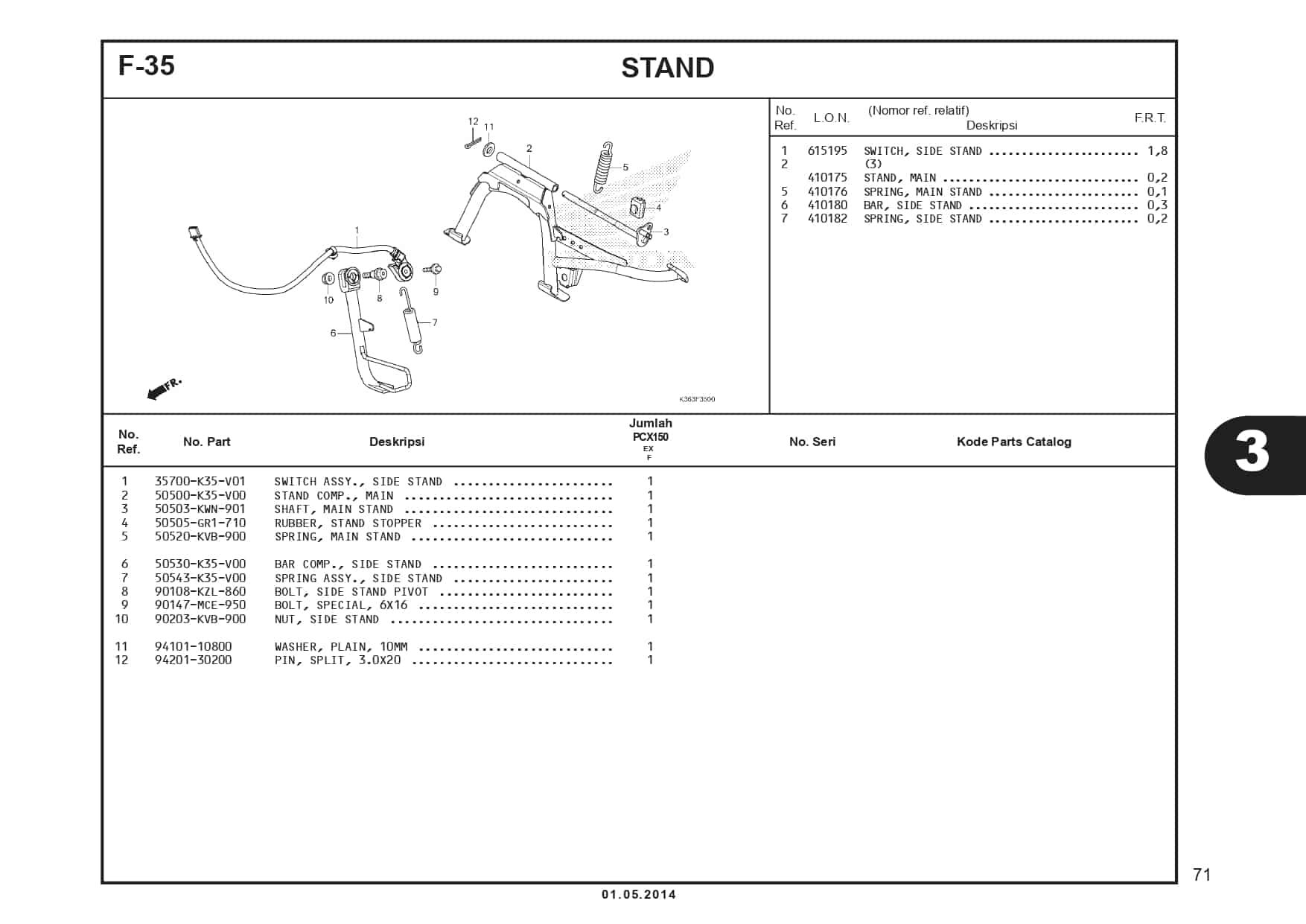 F-35 Stand