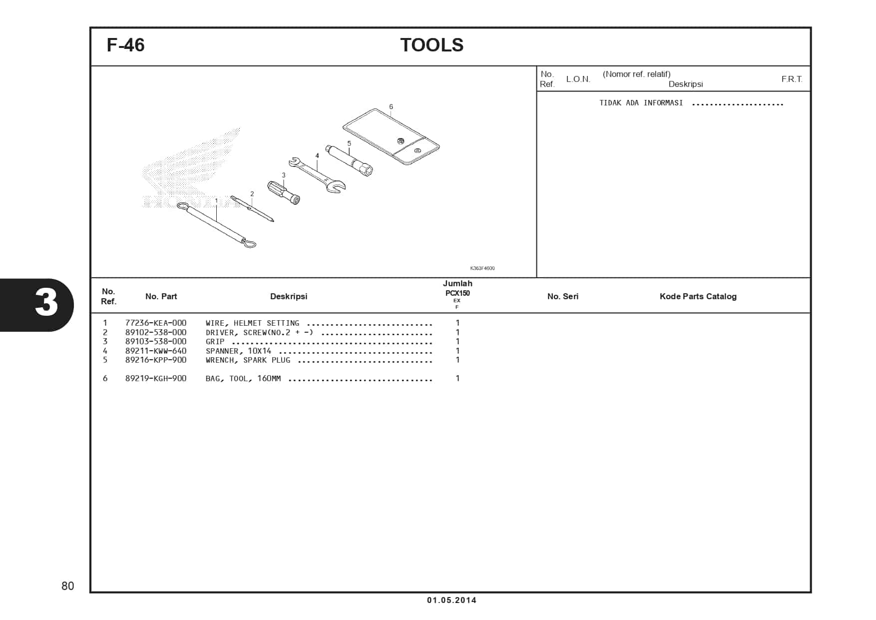 F-46 Tools