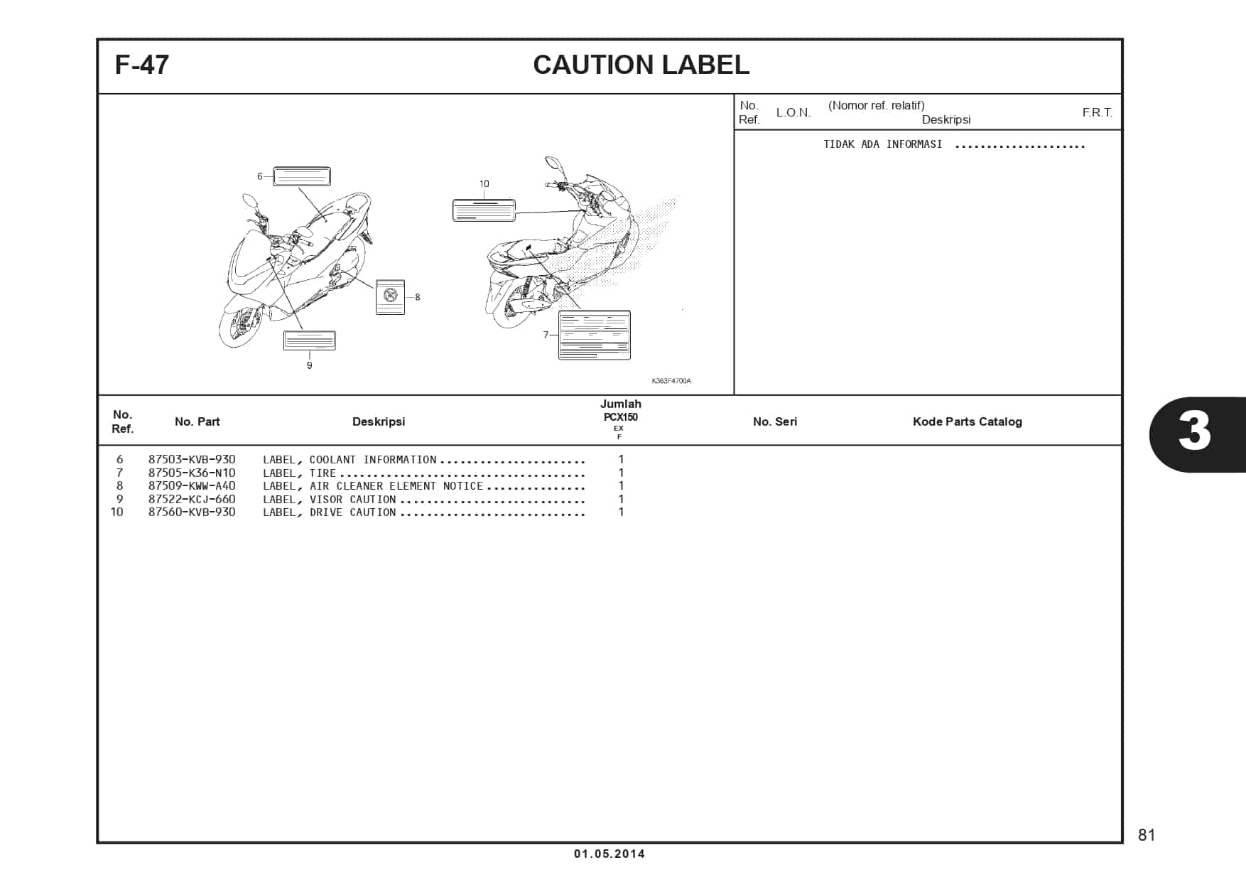 F-47 Caution Label