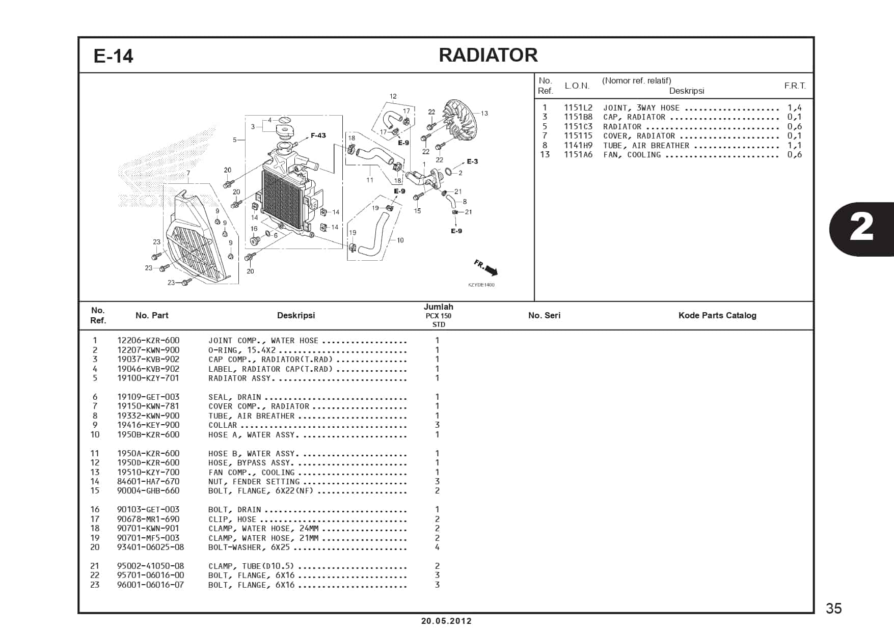 E-14 Radiator