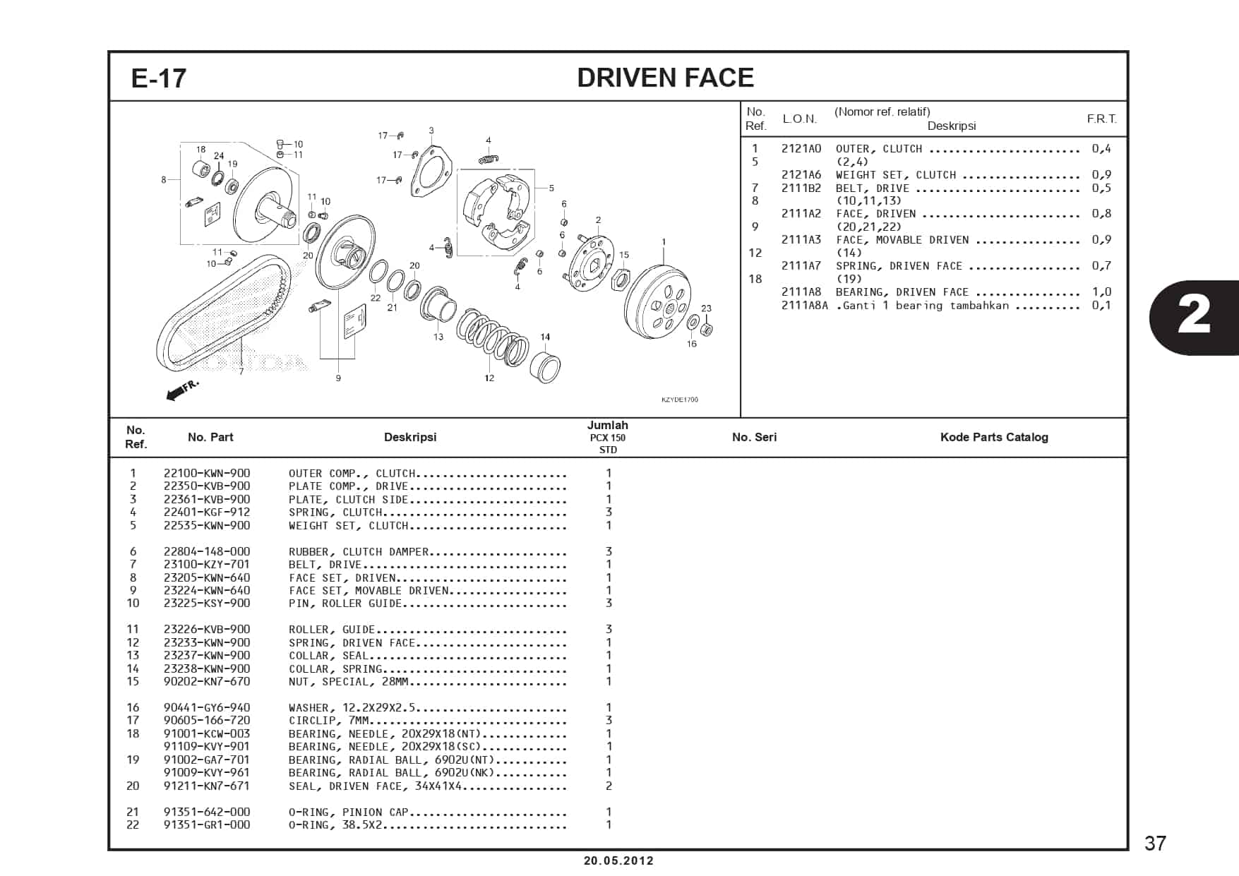 E-17 Driven Face