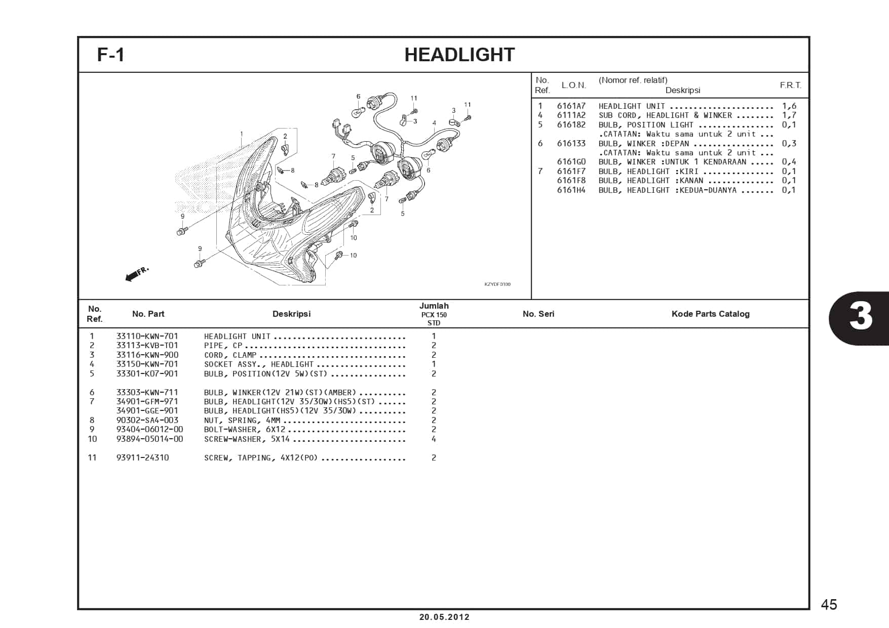 F-1 Headlight