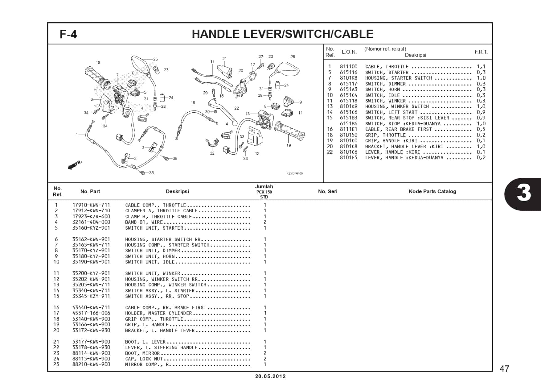 F-4 Handle Lever/Switch/Cable 