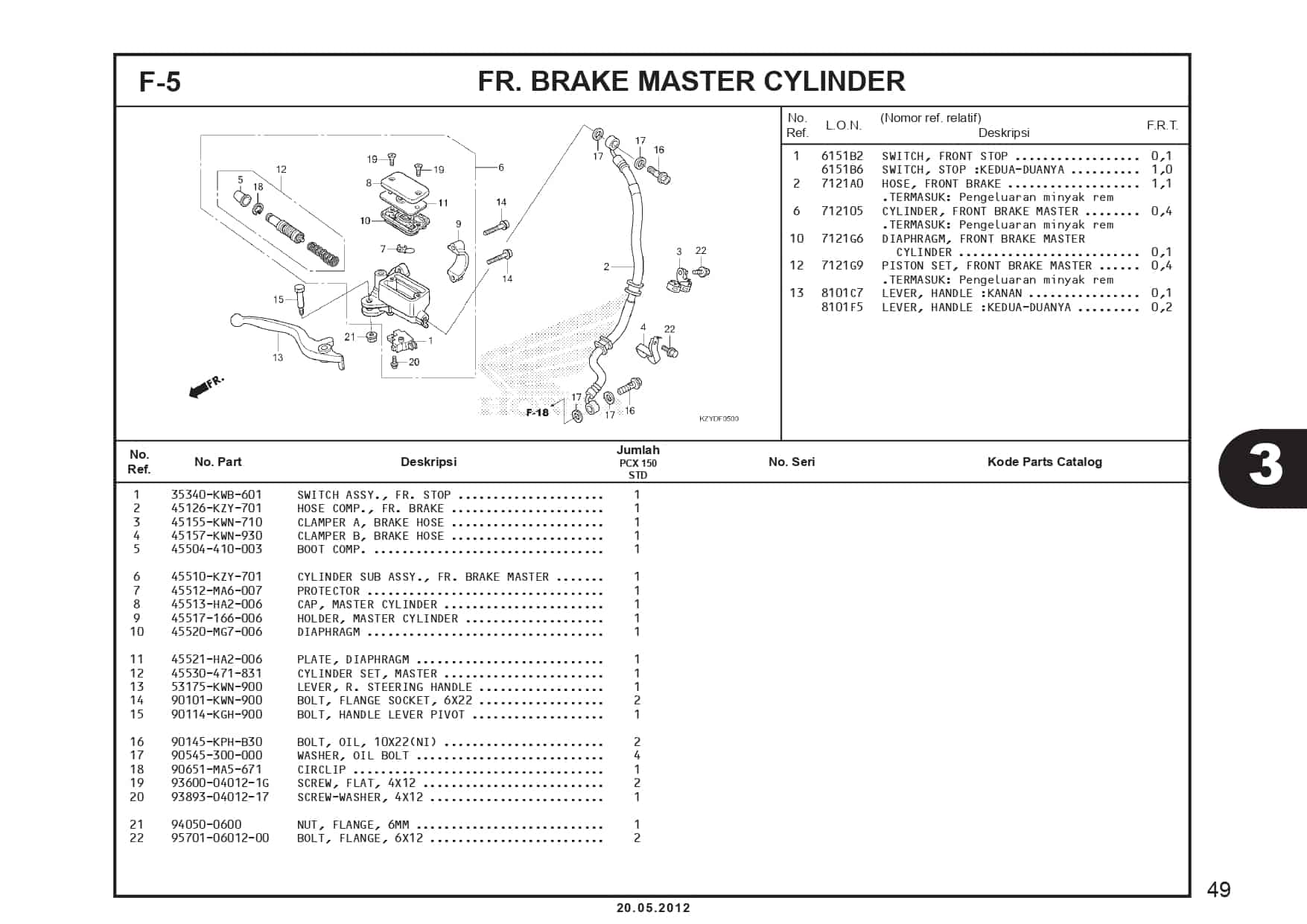 F-5 FR. Brake Master Cylinder