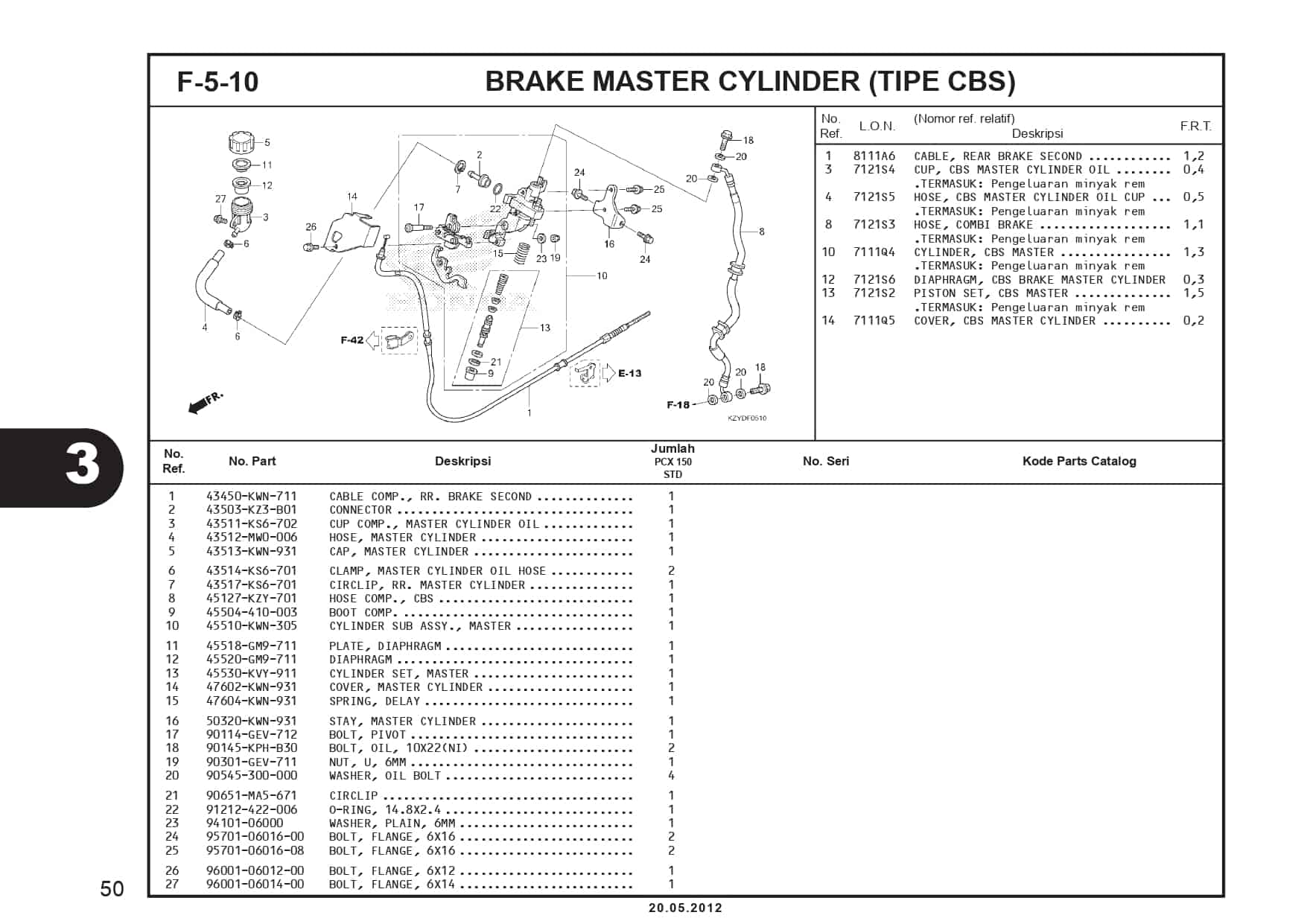 F-5-10 Brake Master Cylinder (Tipe CBS) 