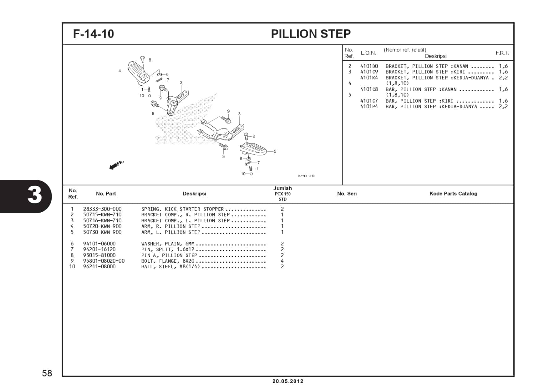 F-14-10 Pillion