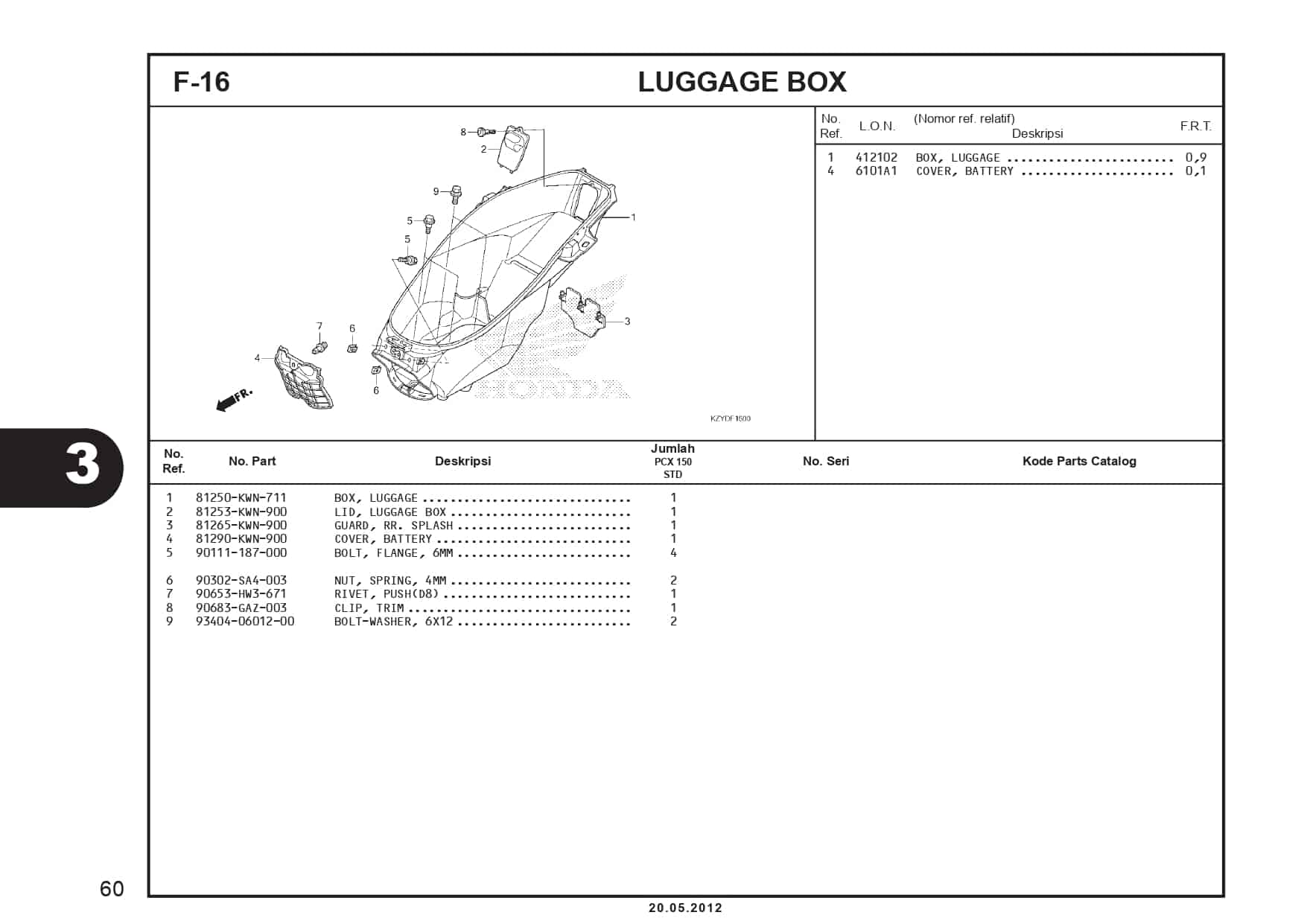 F-16 Luagge Box