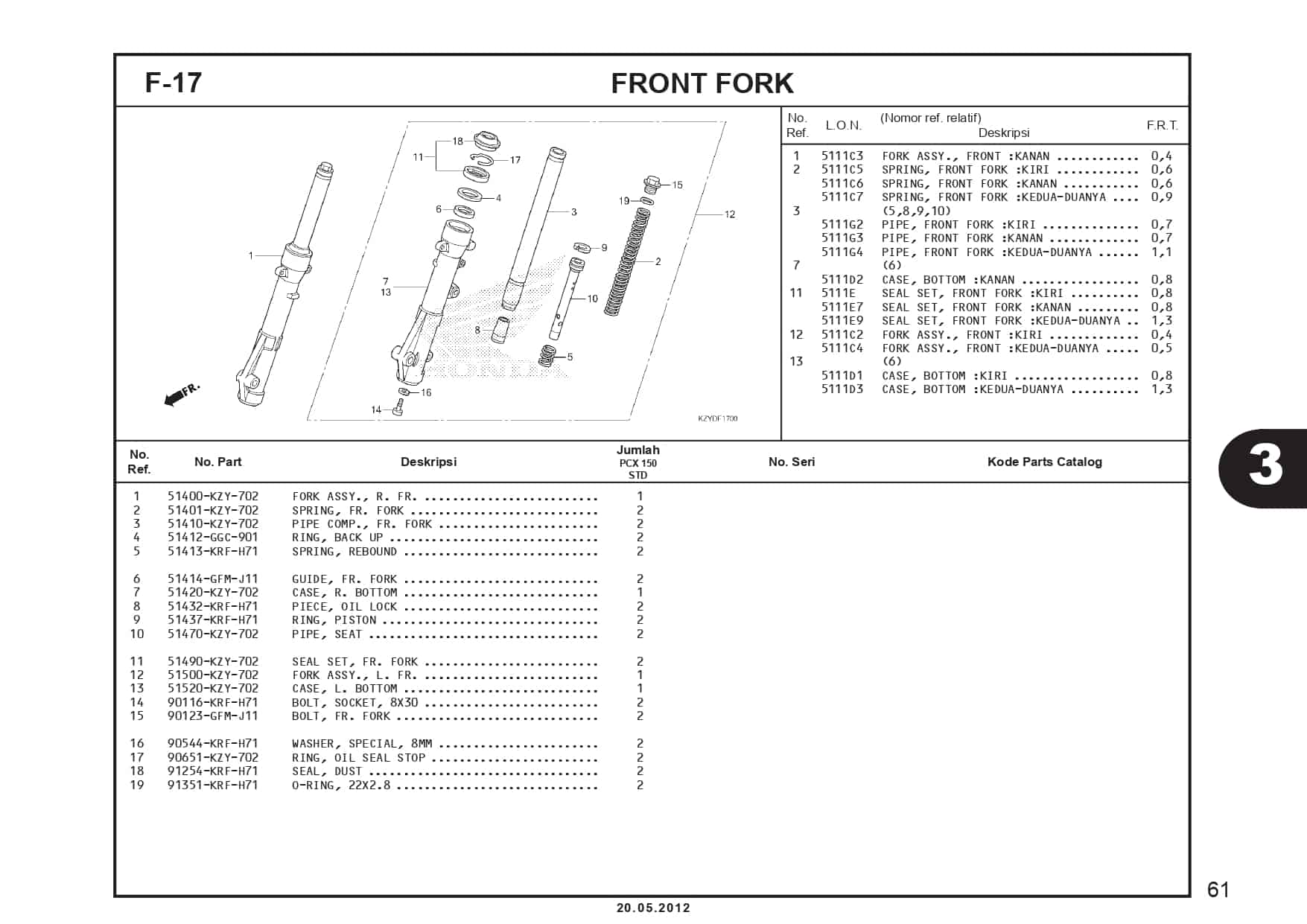 F-17 Front Fork 