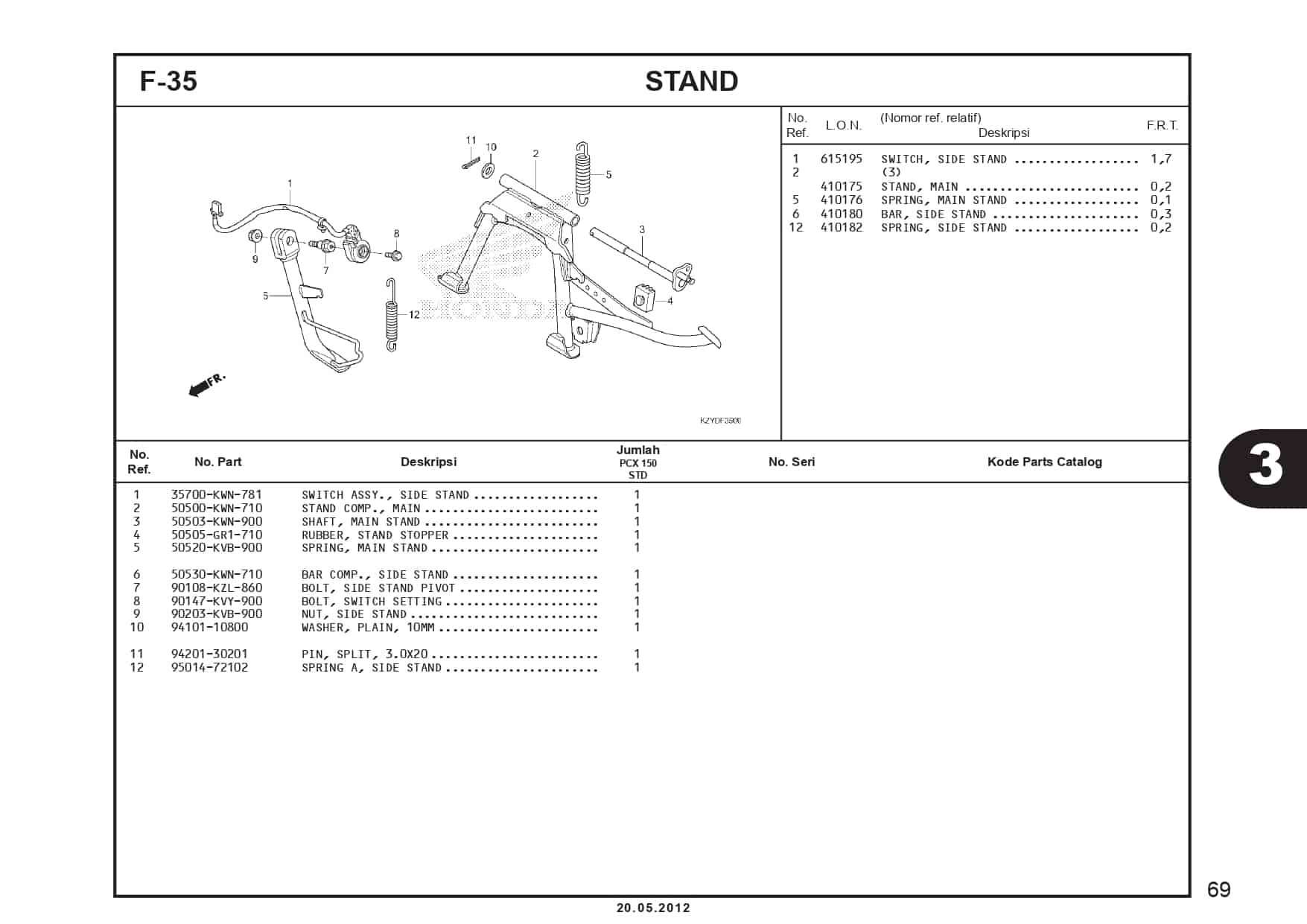 F-35 Stand