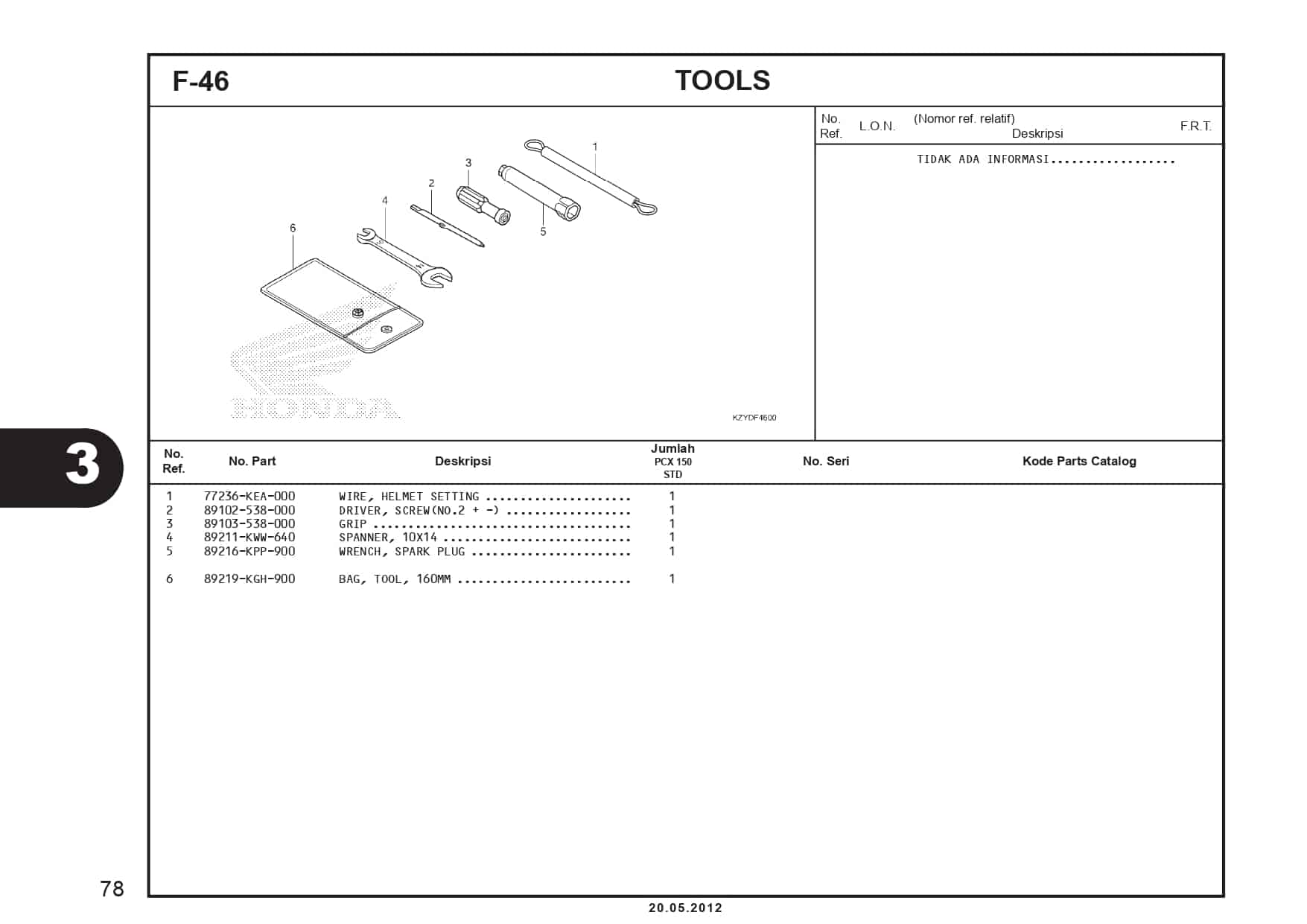 F-46 Tools 