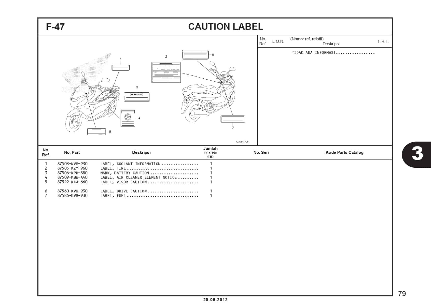 F-48 Caution Label