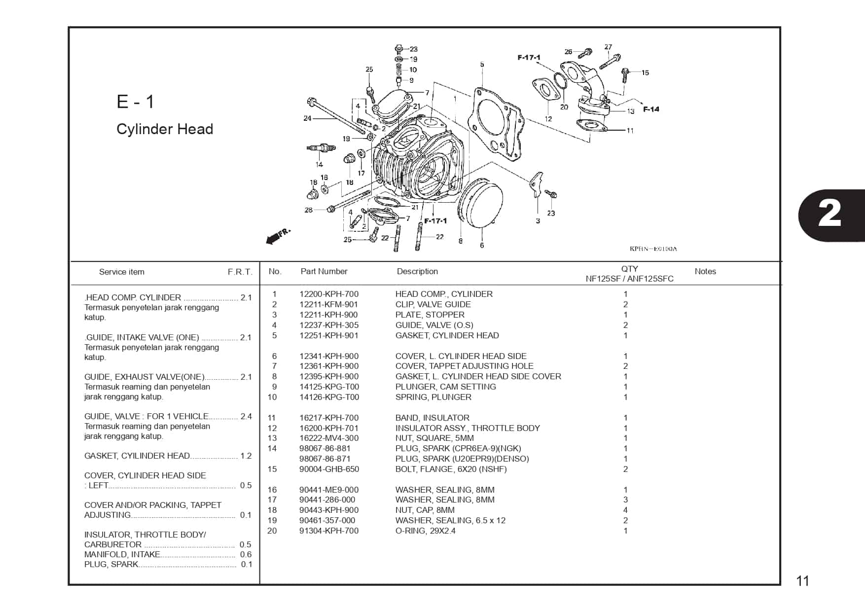 E-1 Cylinder Head