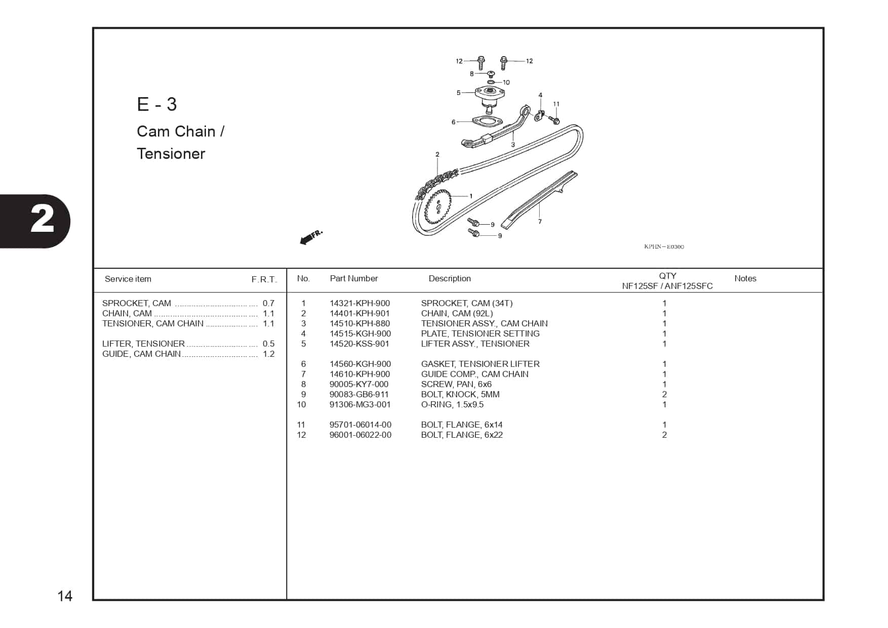 E-3 CamChain/Tensioner 