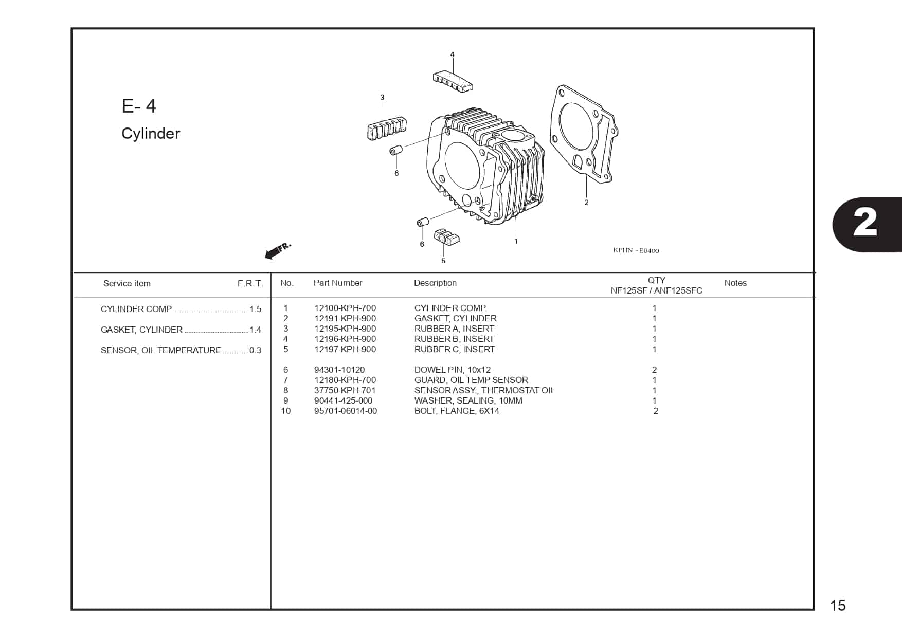 E-4 Cylinder