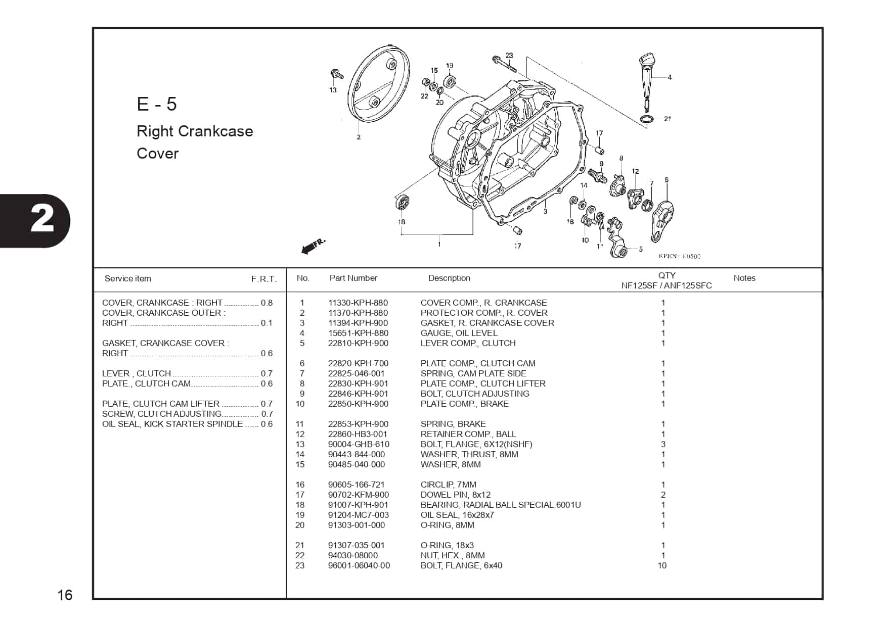 E-5 Right CrankCase Cover