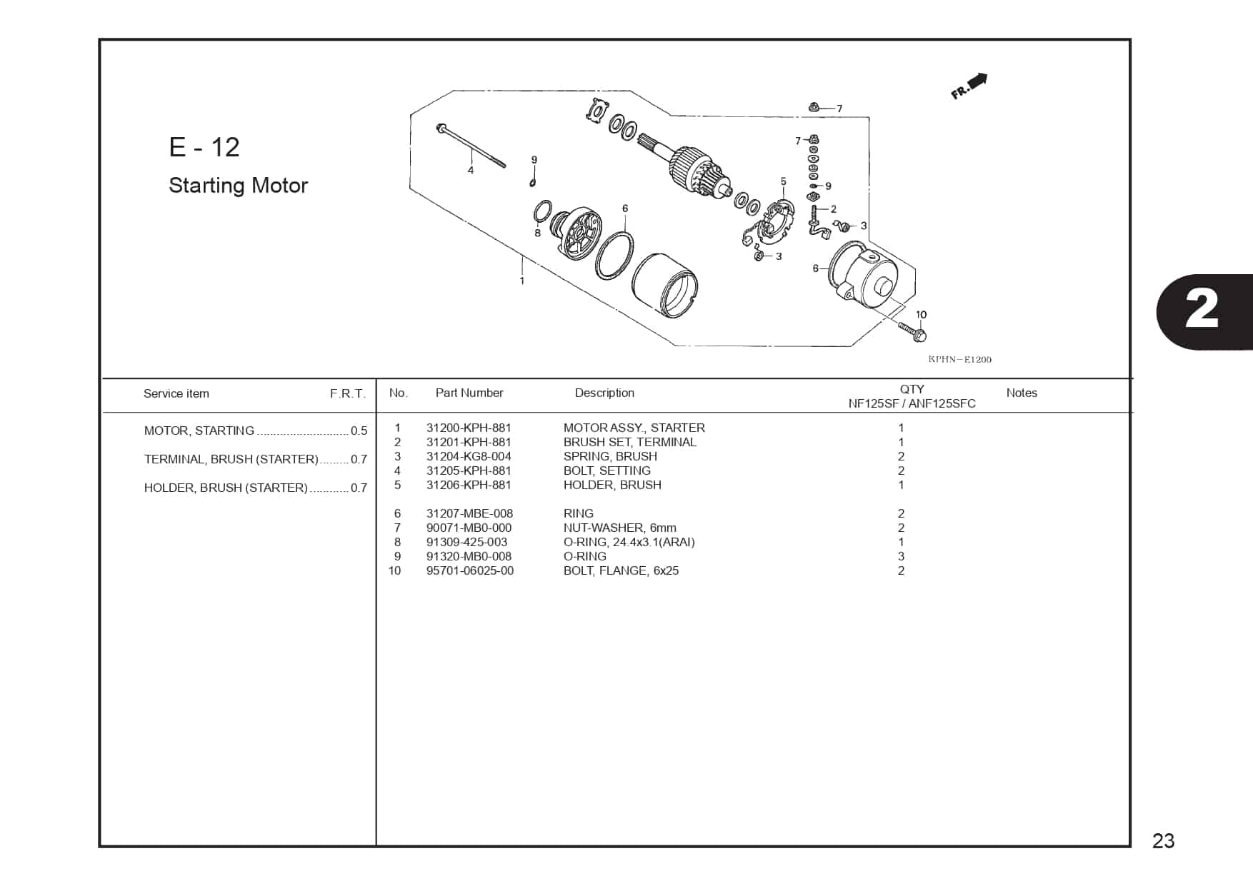 E-12 Starting Motor