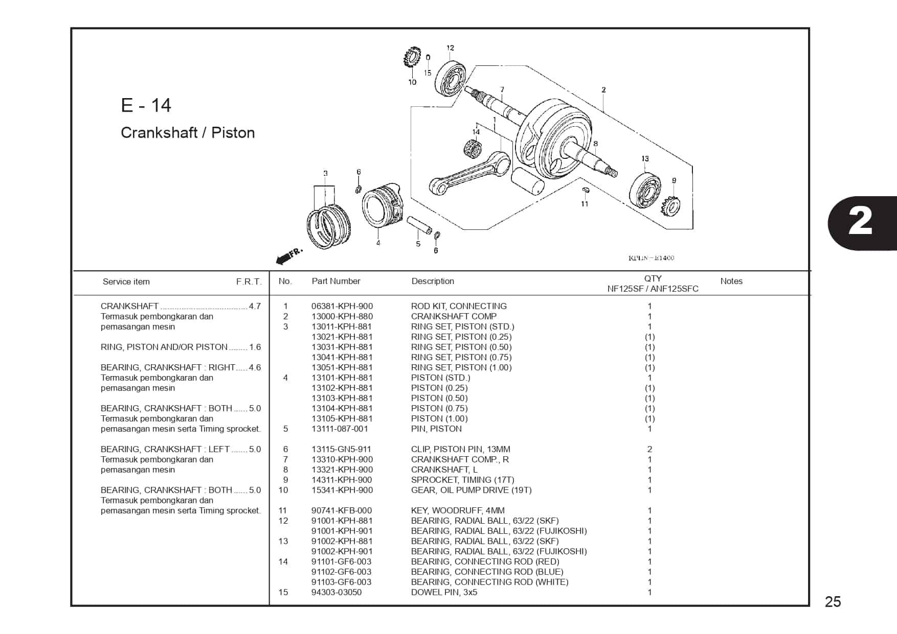 E-14 CrankShaft / Piston