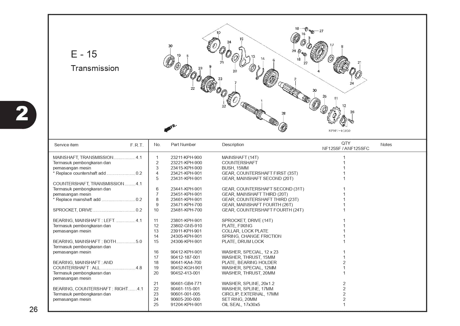 E-15 Transmission