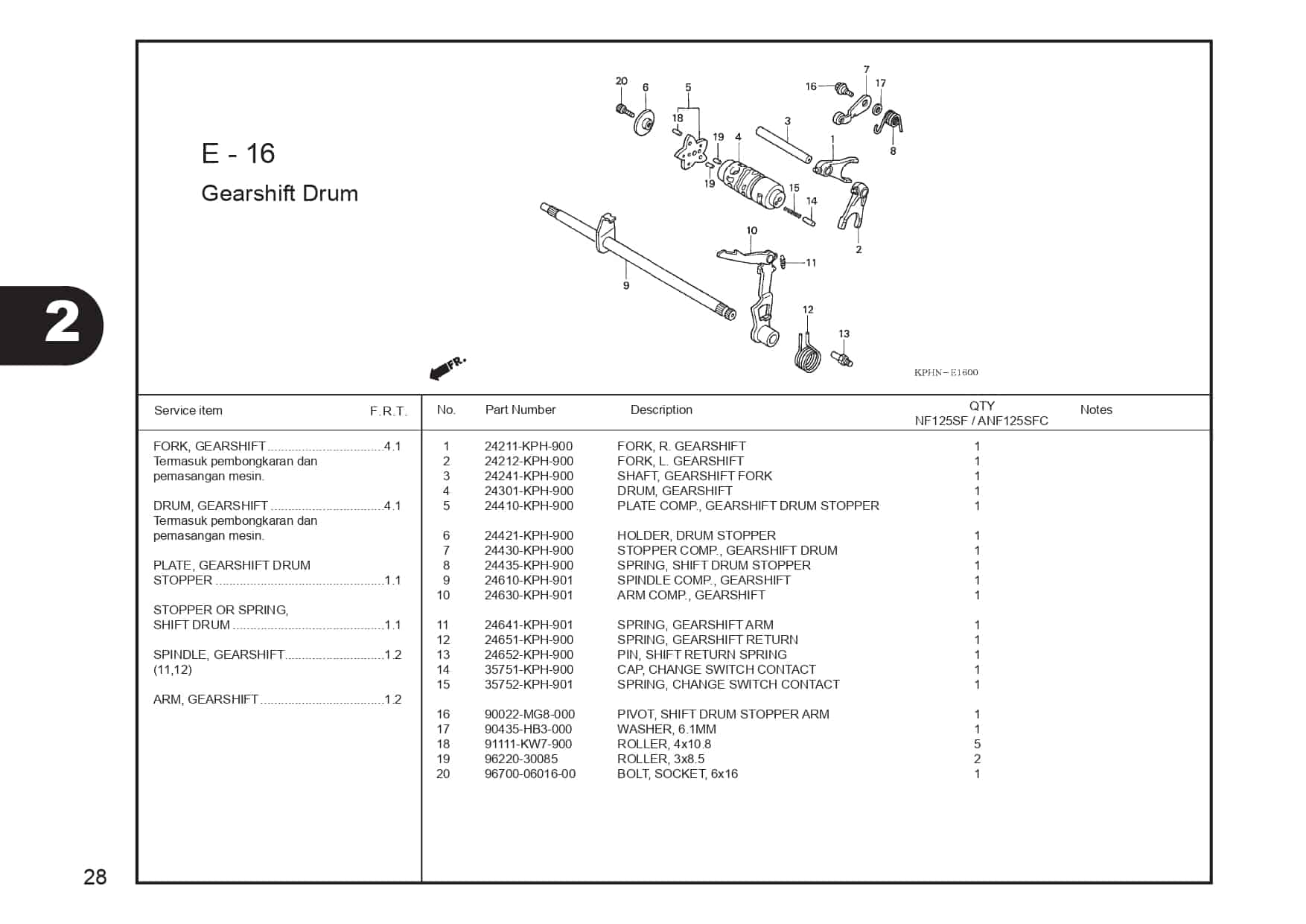 E-16 GearShift Drum 