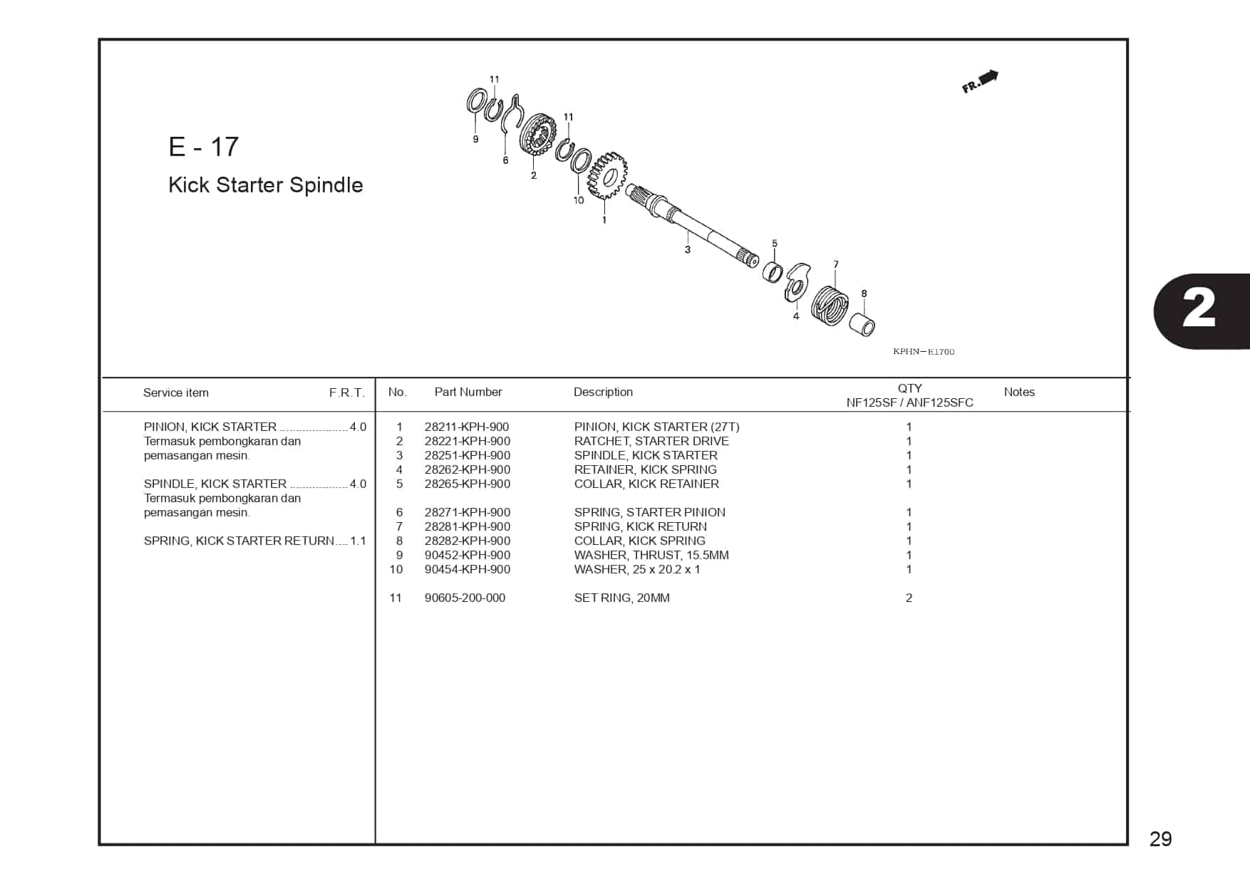 E-17 Kick Starter Spindle