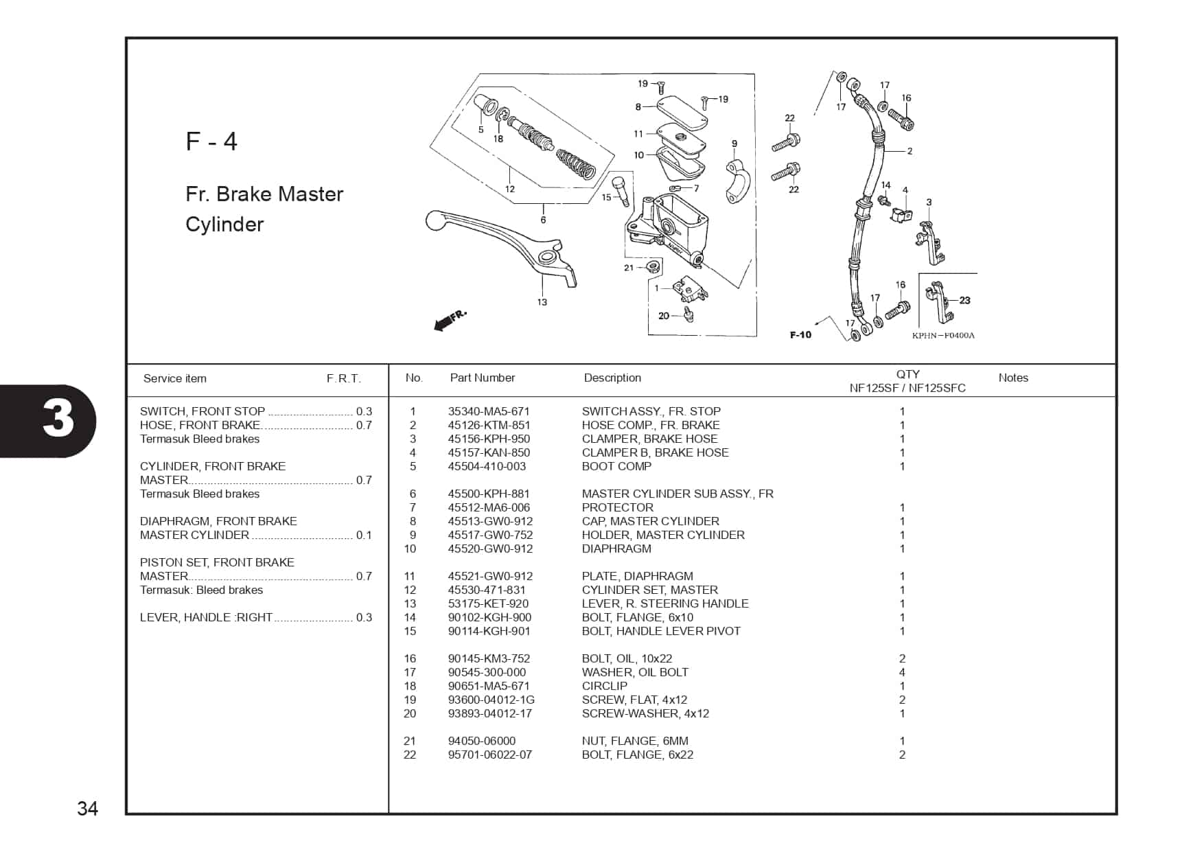 F-4 Fr. Brake Master Cylinder