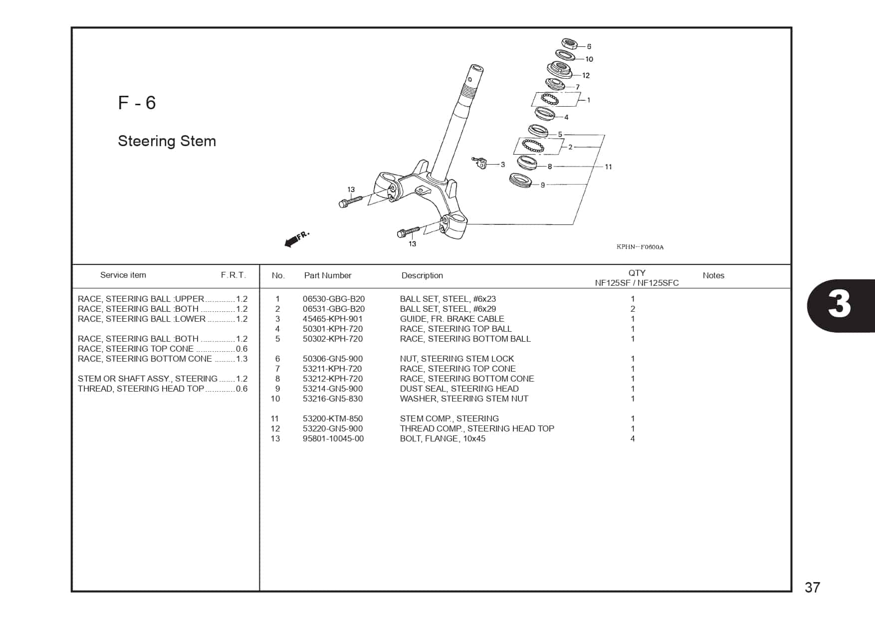 F-6 Steering Stem 