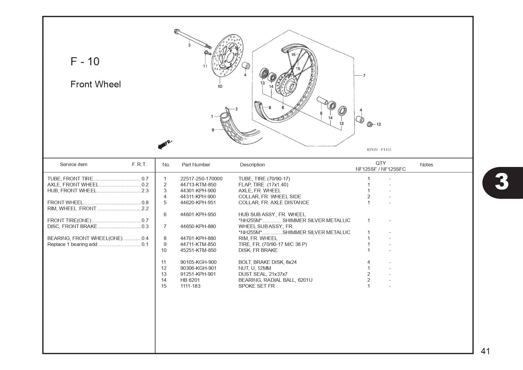 F-10 Front Wheel 