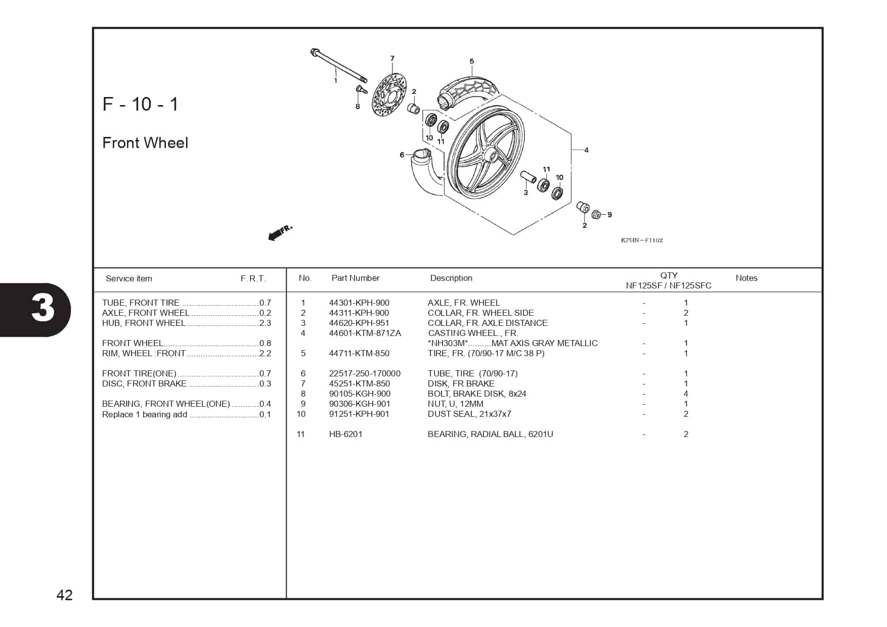 F-10-1 Front Wheel CW