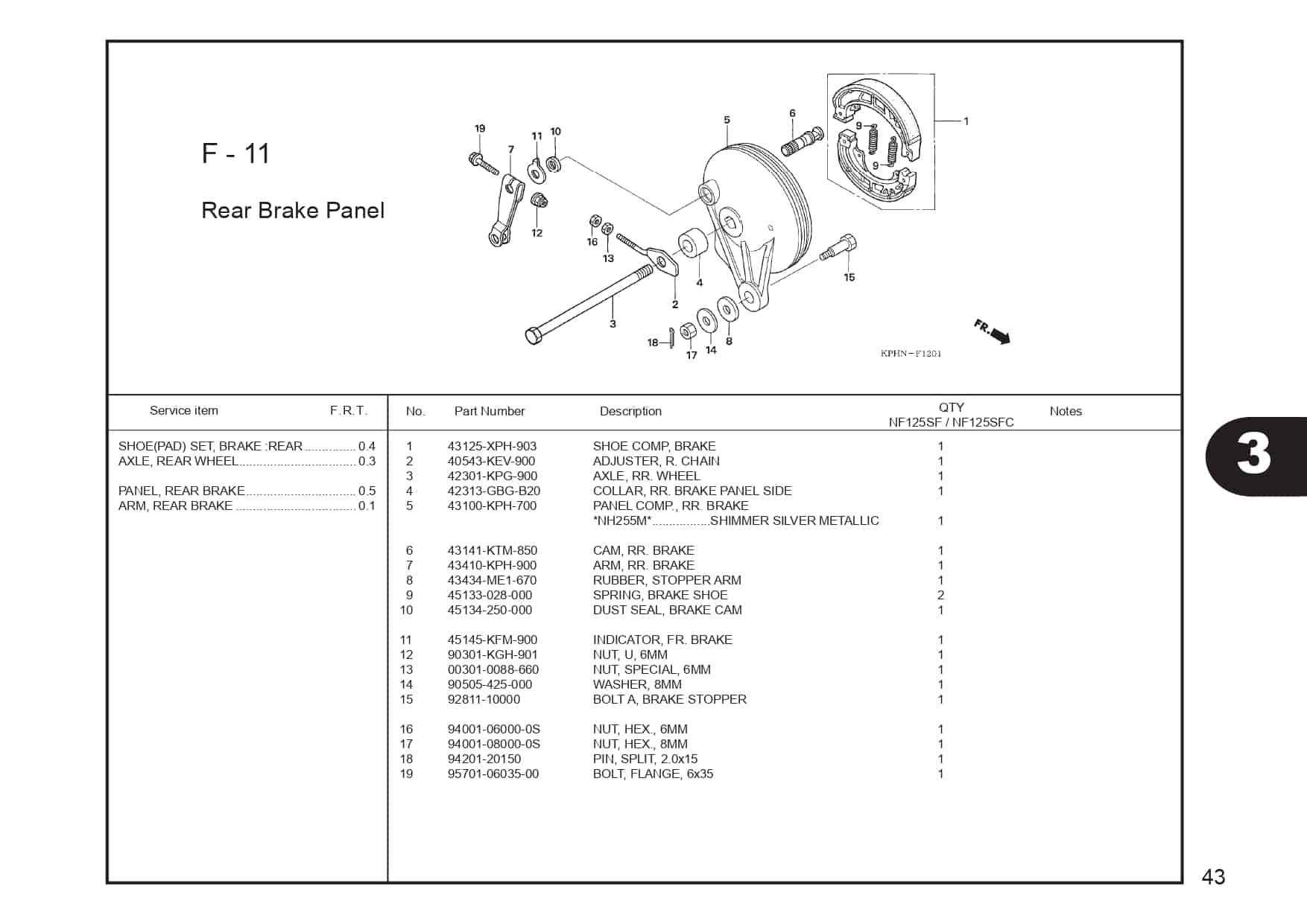 F-11 Rear Brake Panel