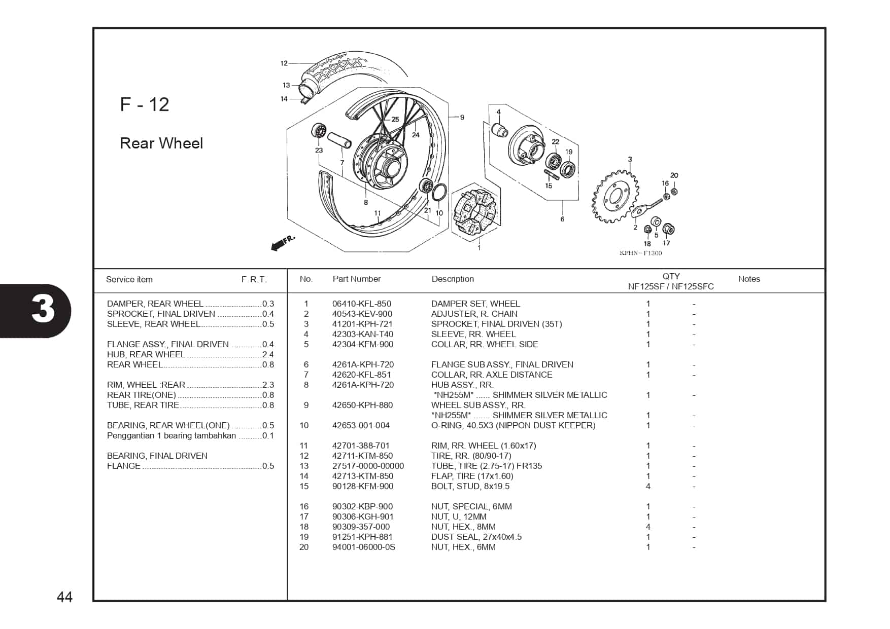 F-12 Rear Wheel 