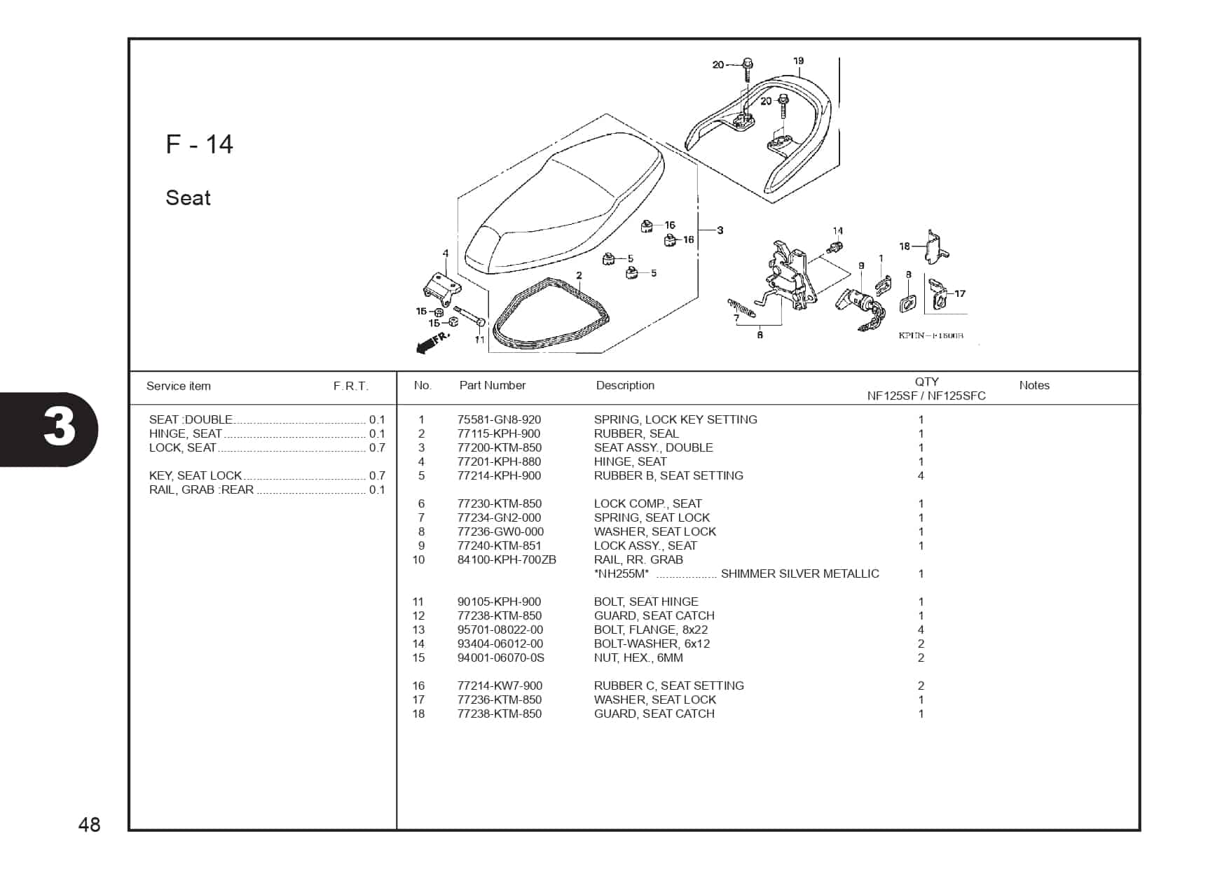 F-14 Seat