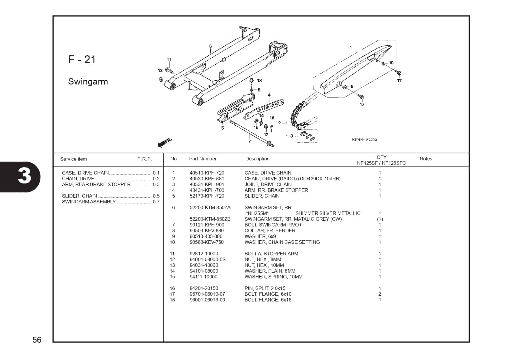 F-21 Swingarm