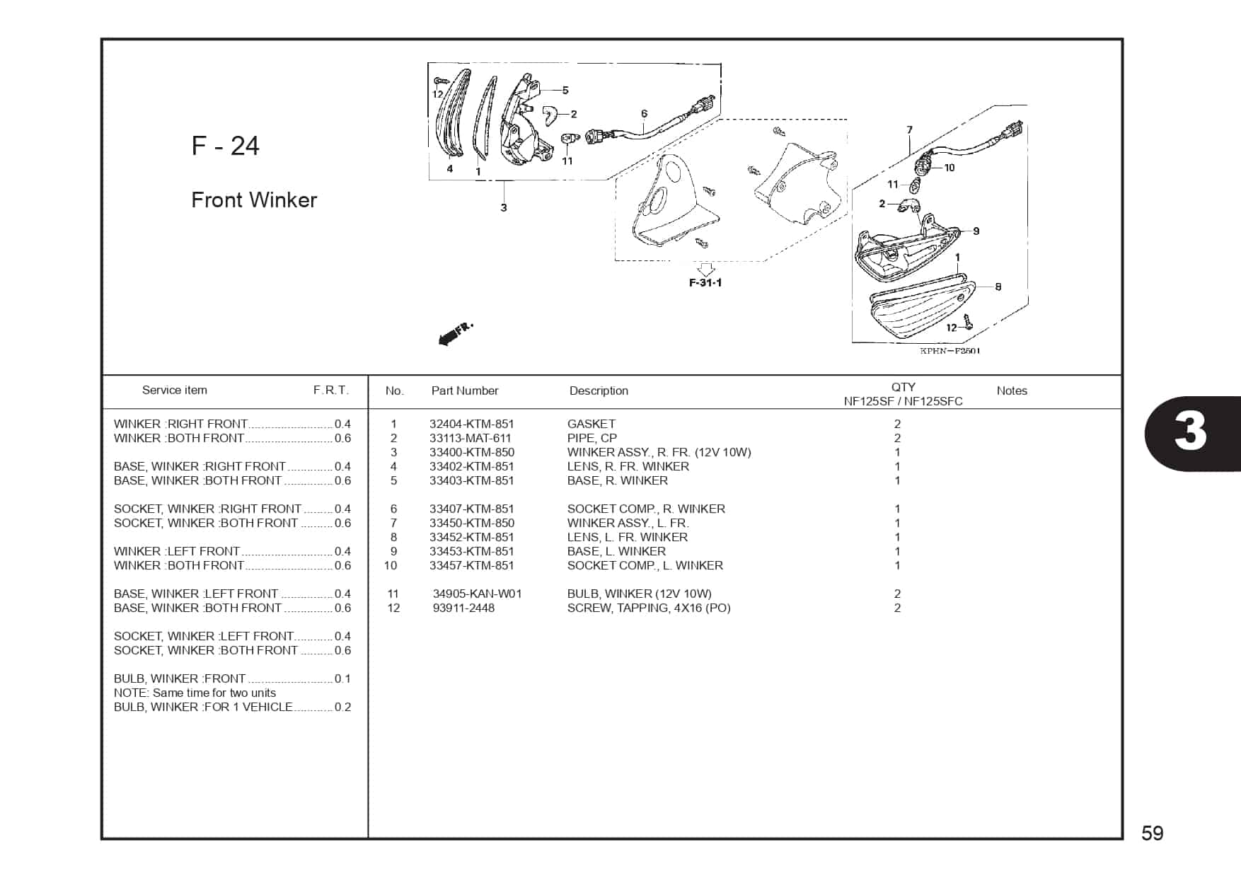  F-24 Front Winker