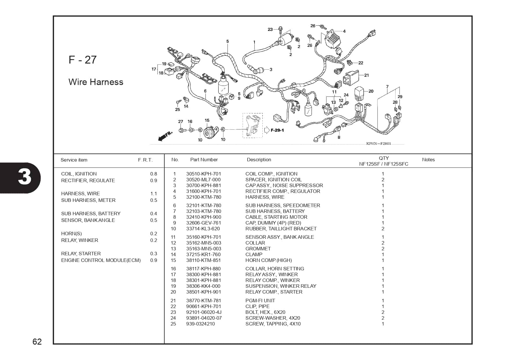 F-27 Wire Harness