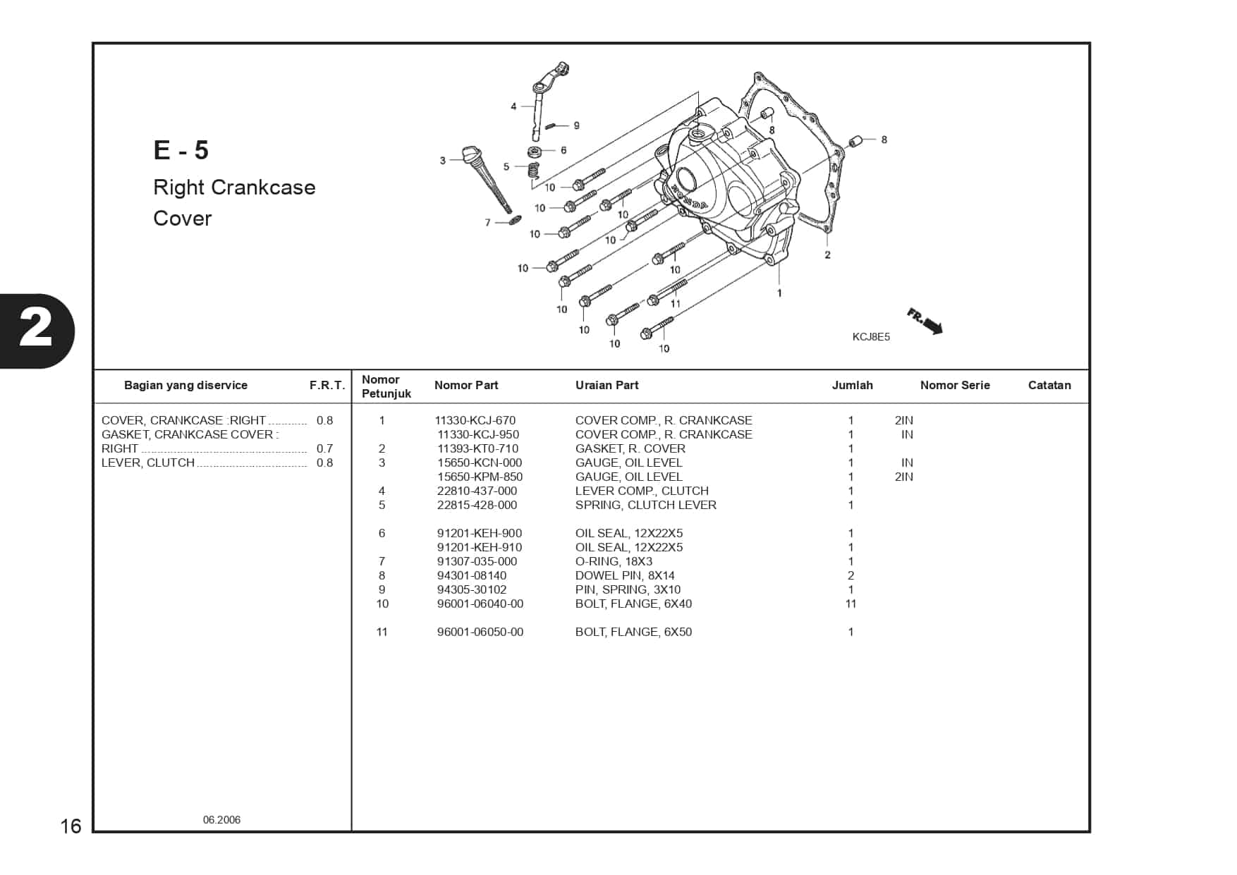 E-5 Right crankcase cover