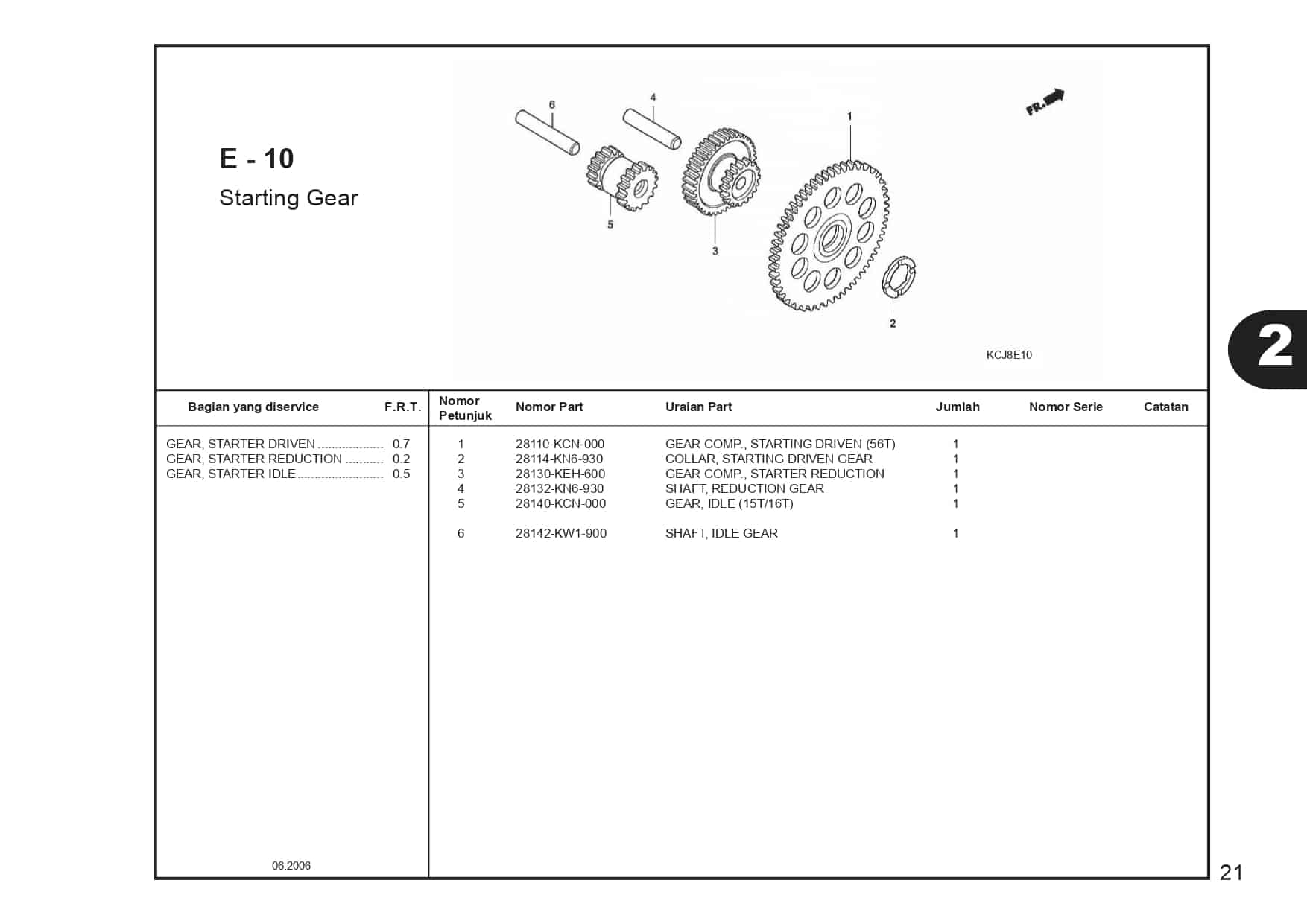 E-10 starting gear