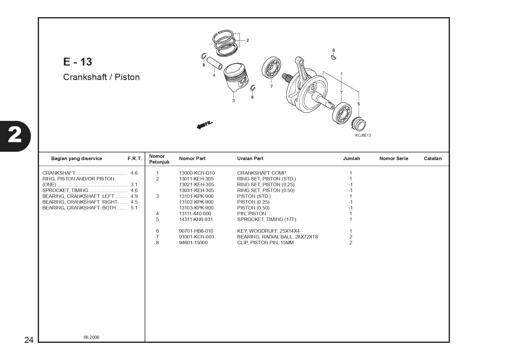 Crankshaft / Piston