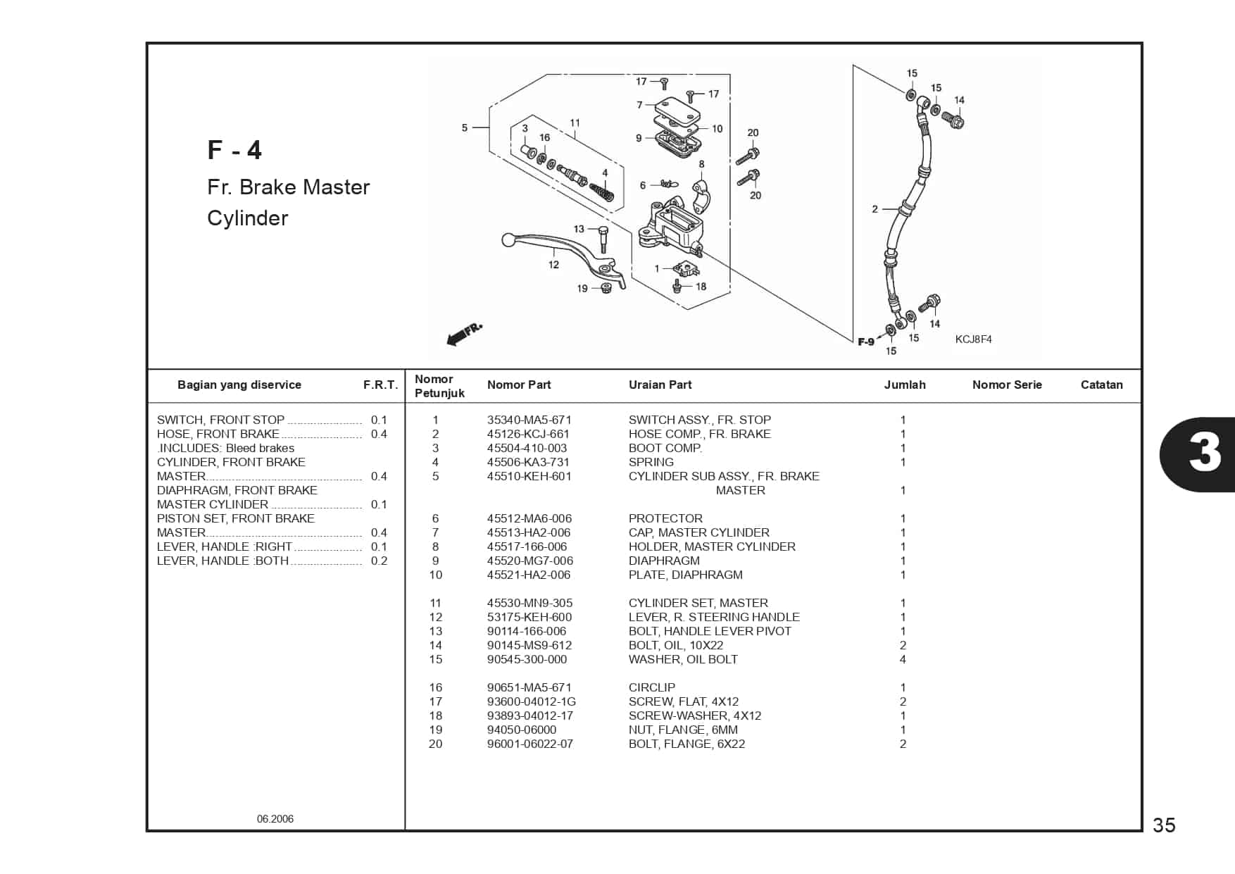 Fr. Brake Master Cylinder