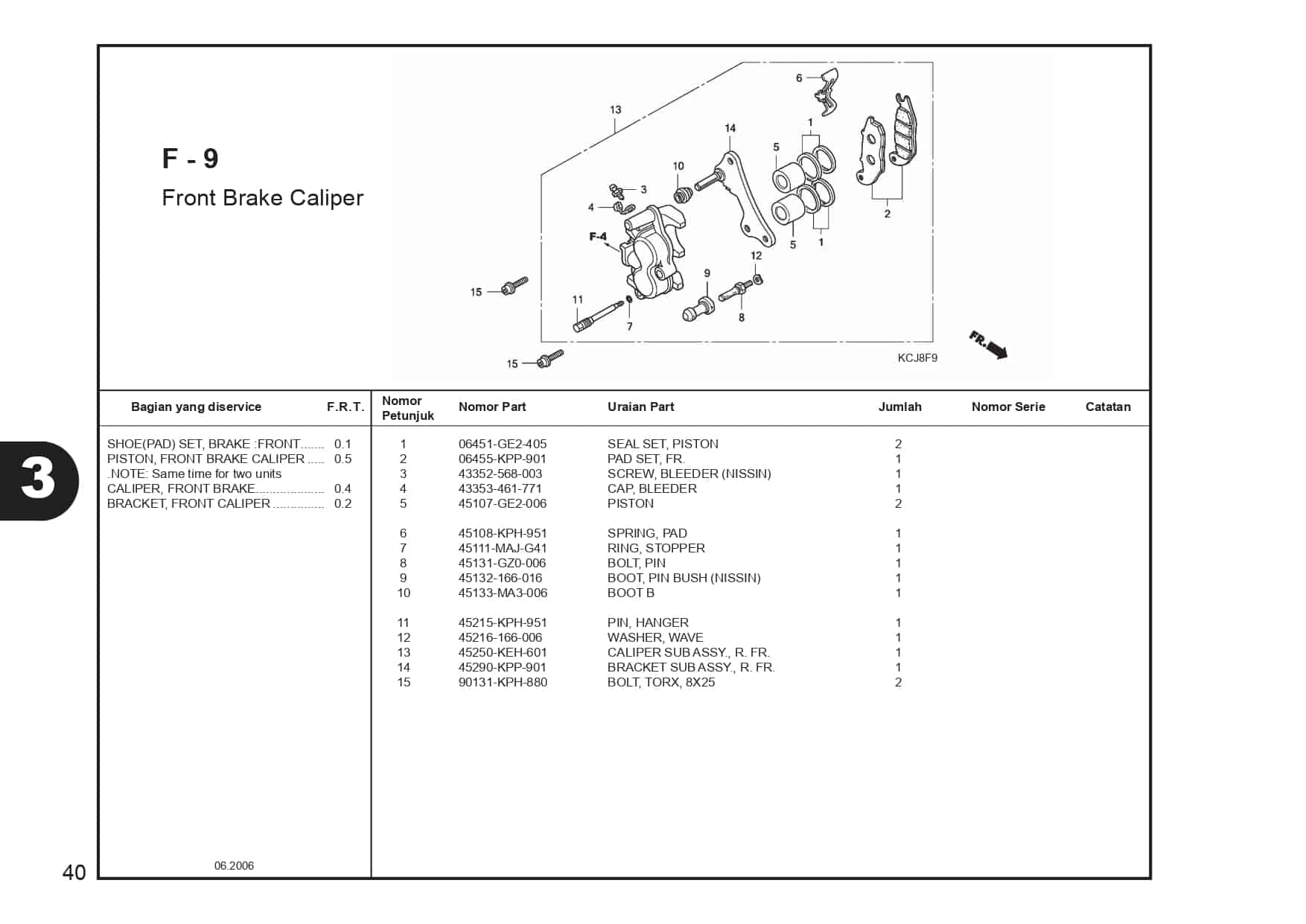 Front Brake Caliper