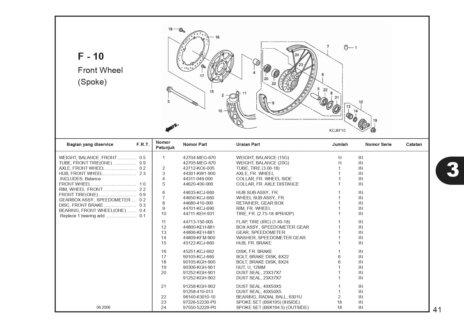 F - 10 Front Wheel (Spoke)