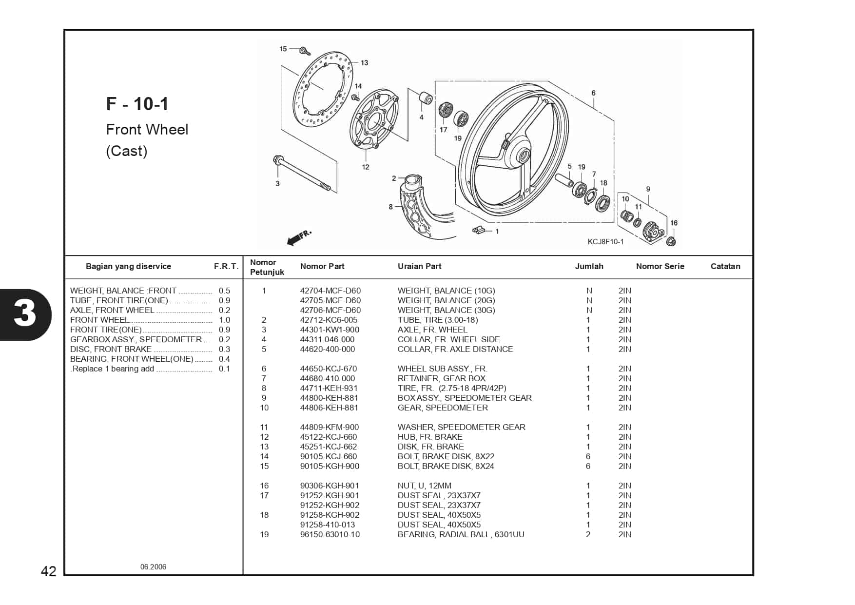 Front Wheel (Cast)