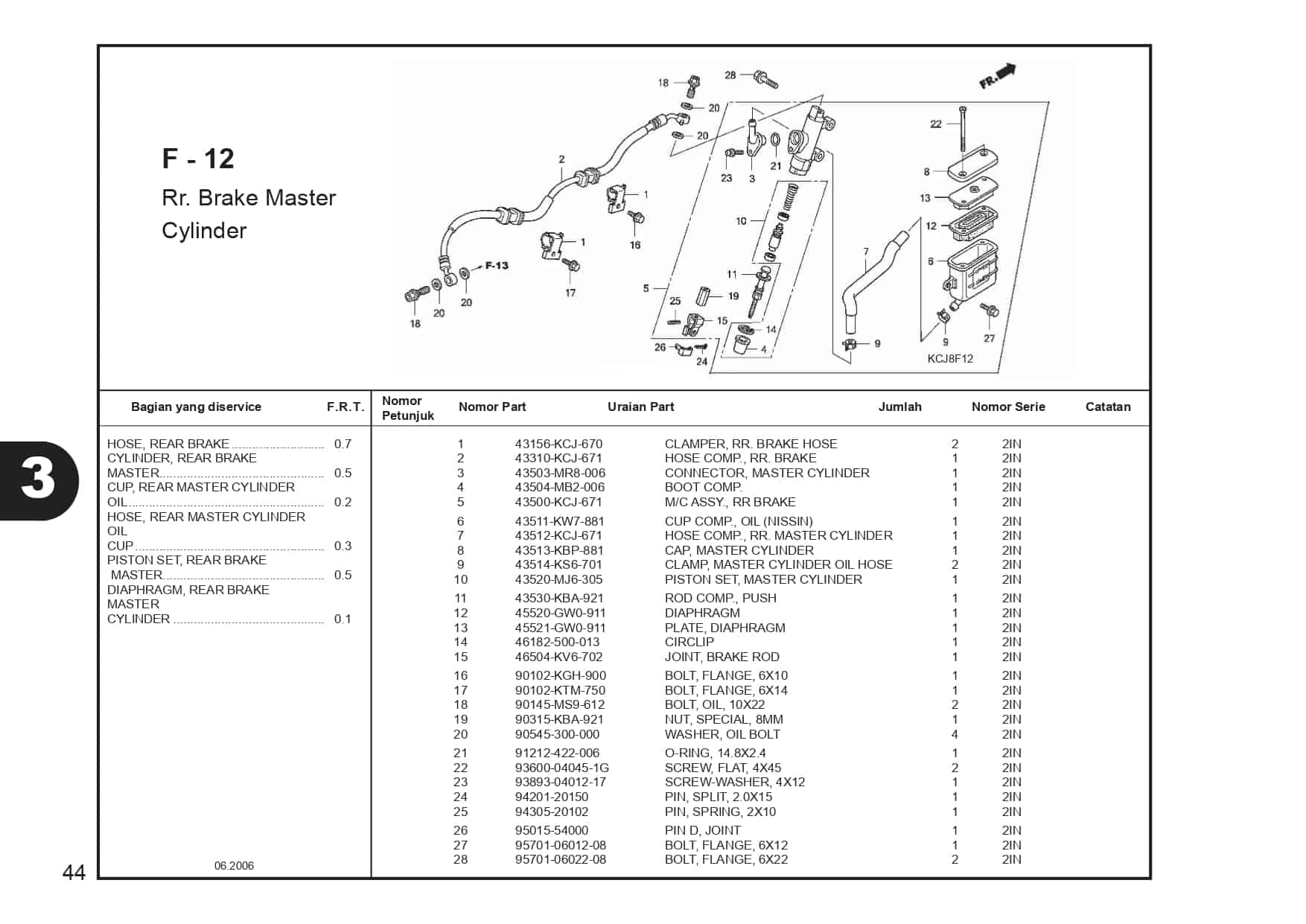 Rr. Brake Master Cylinder